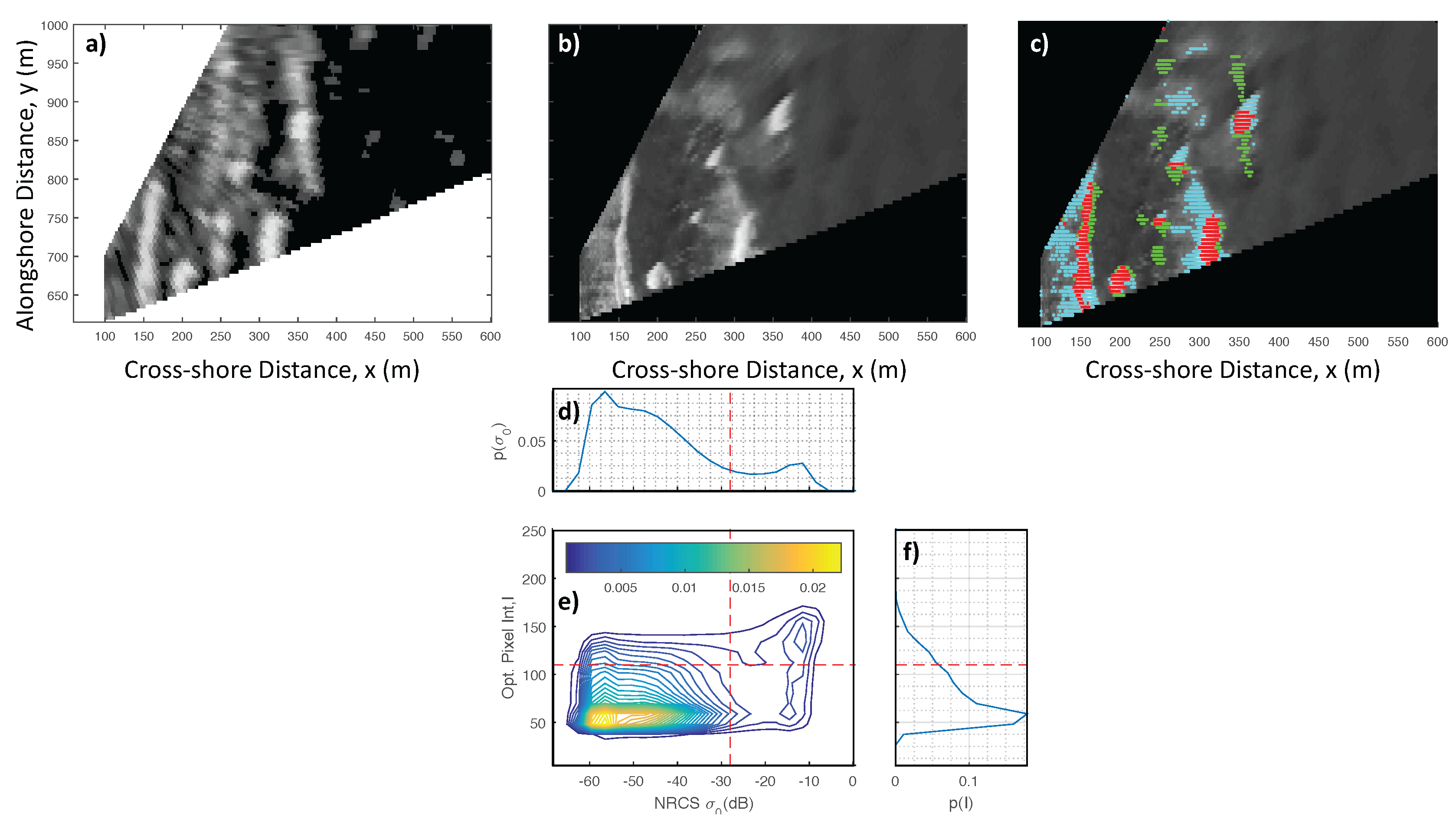 Remotesensing 10 00038 g001 Remotesensing 10 00038 g001