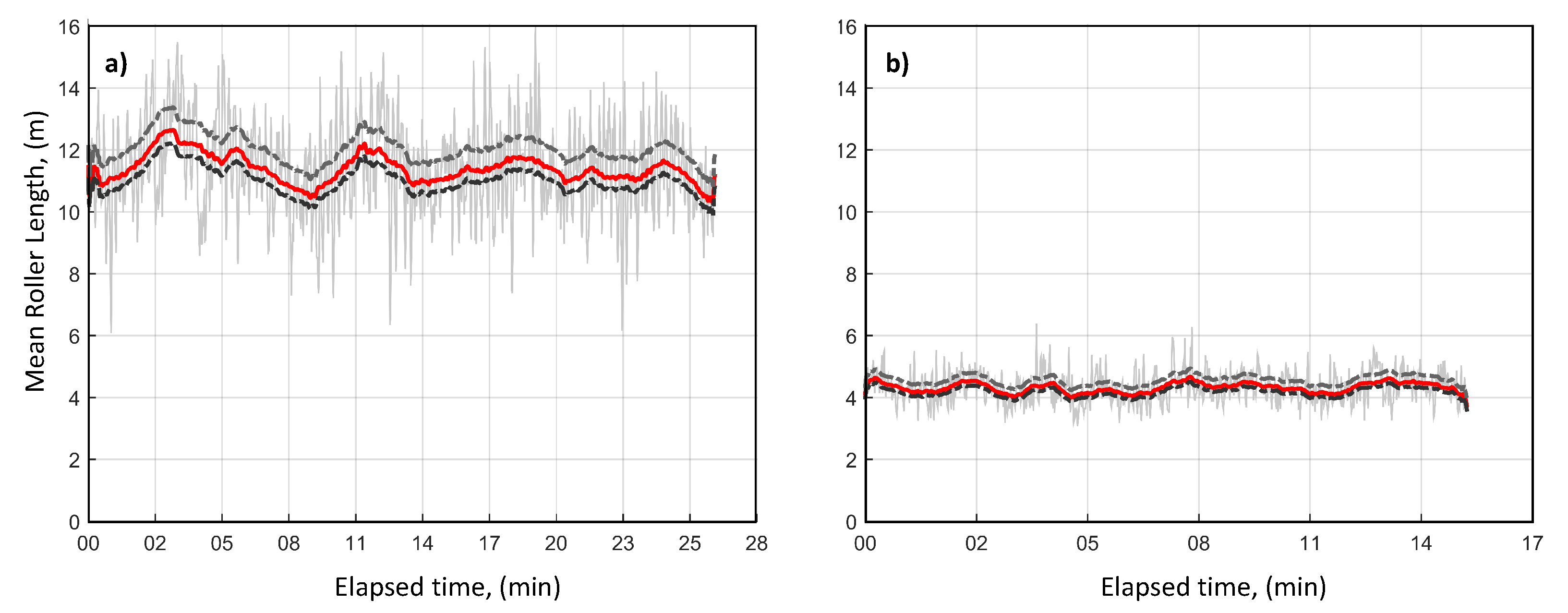 Remotesensing 10 00038 g006 Remotesensing 10 00038 g006
