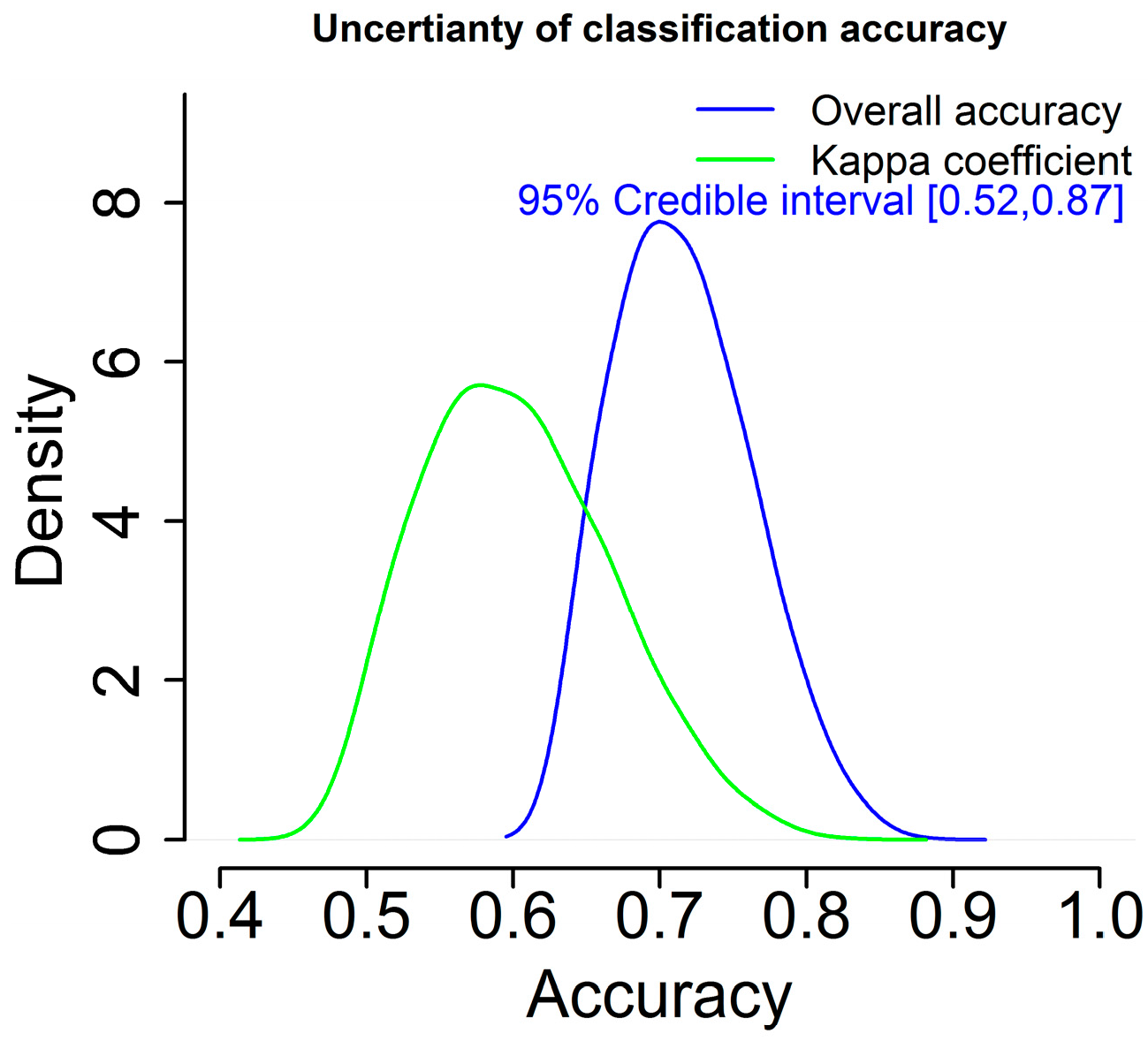 Remotesensing 10 00039 g008 Remotesensing 10 00039 g008