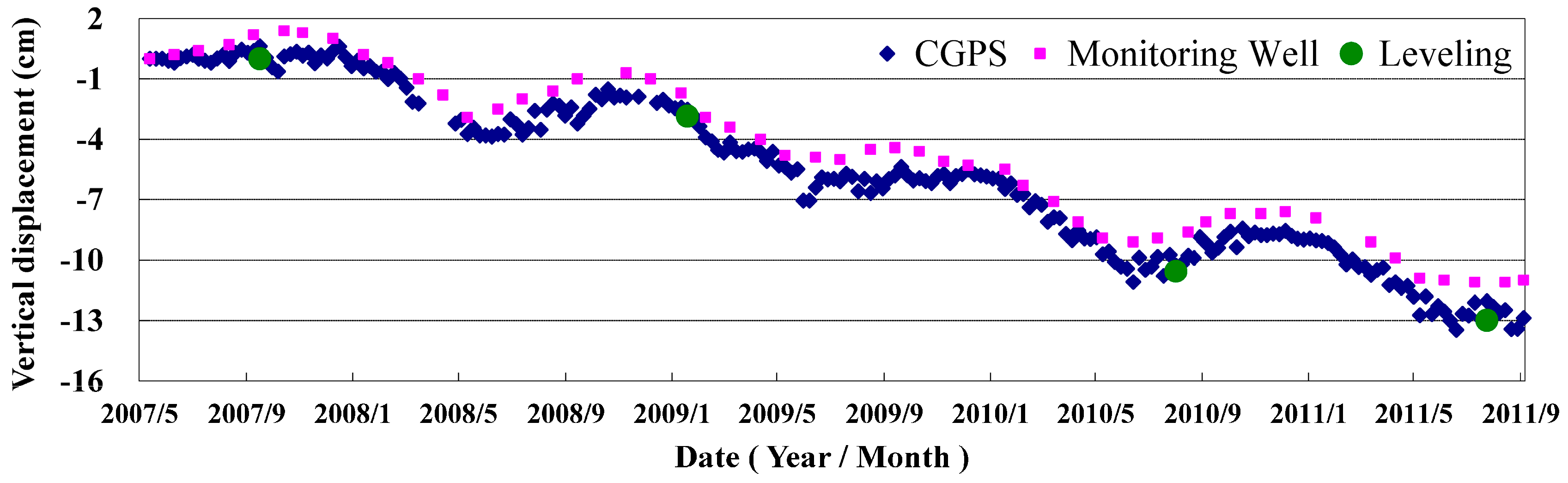Remotesensing 10 00040 g008