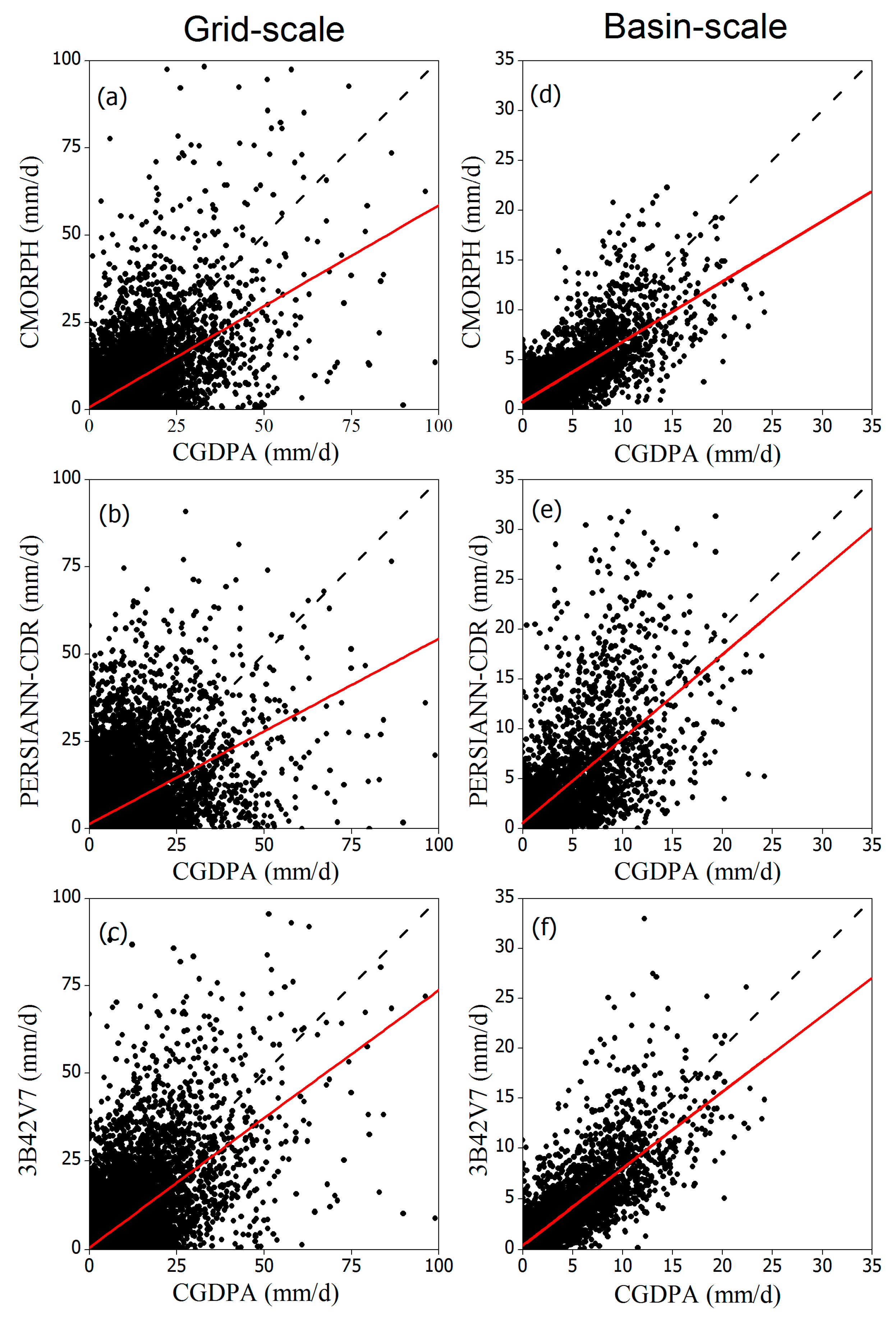 Remotesensing 10 00041 g003 Remotesensing 10 00041 g003
