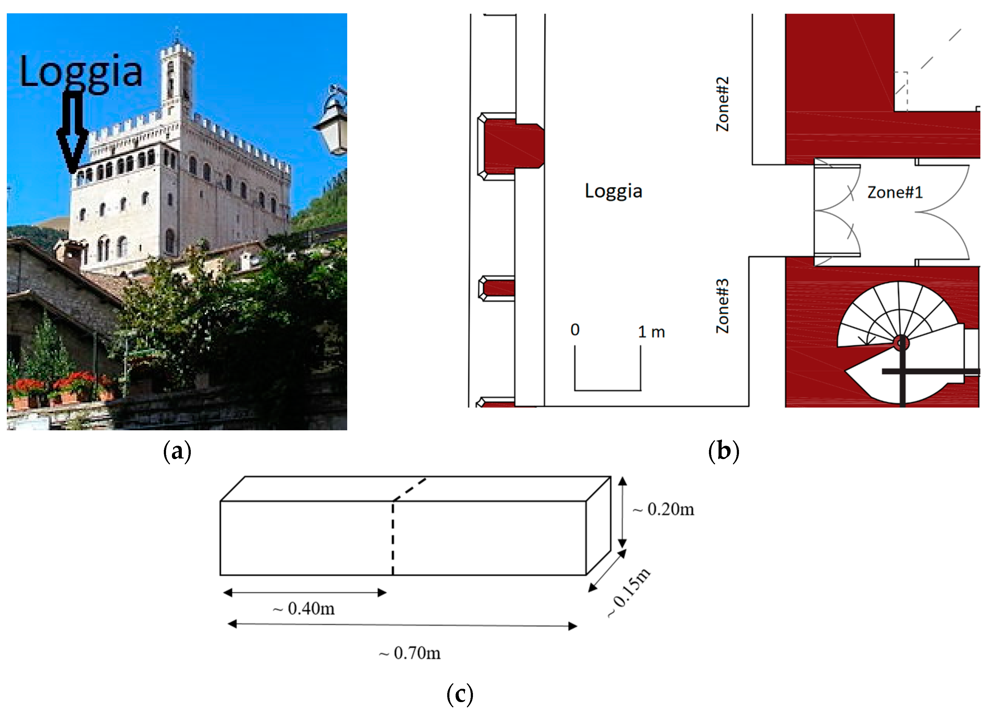 Remotesensing 10 00045 g003