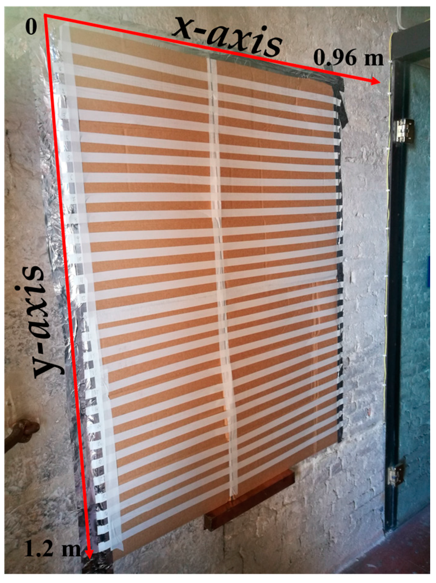 Remotesensing 10 00045 g004