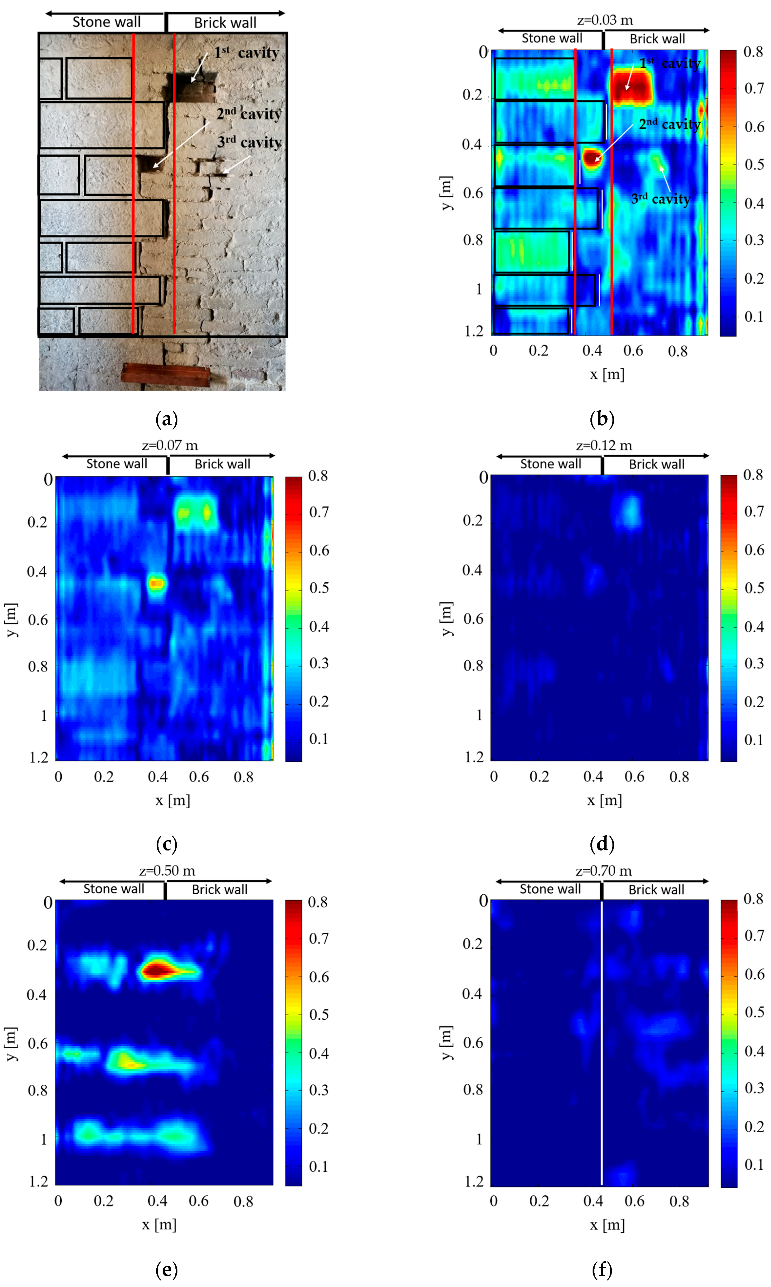 Remotesensing 10 00045 g005