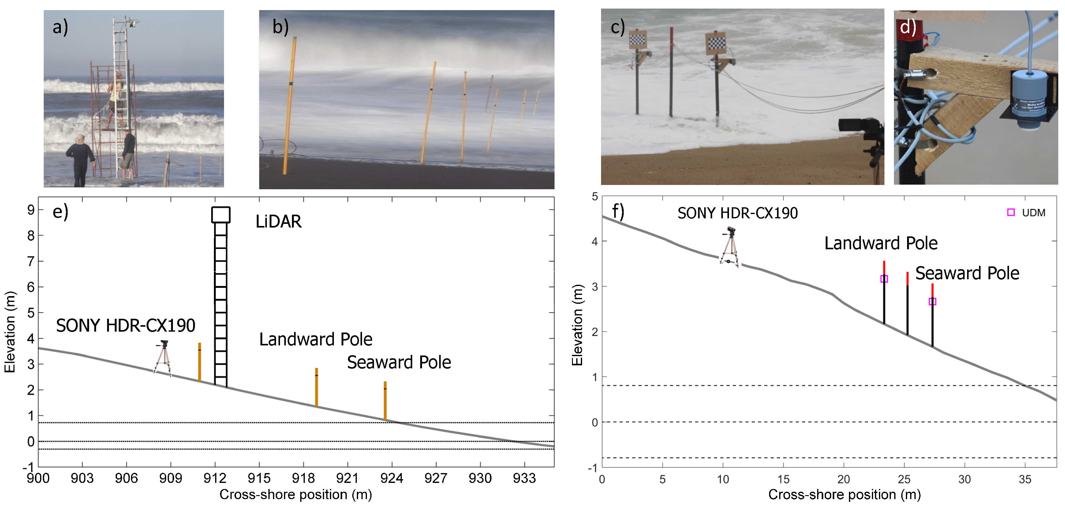 Remotesensing 10 00049 g001