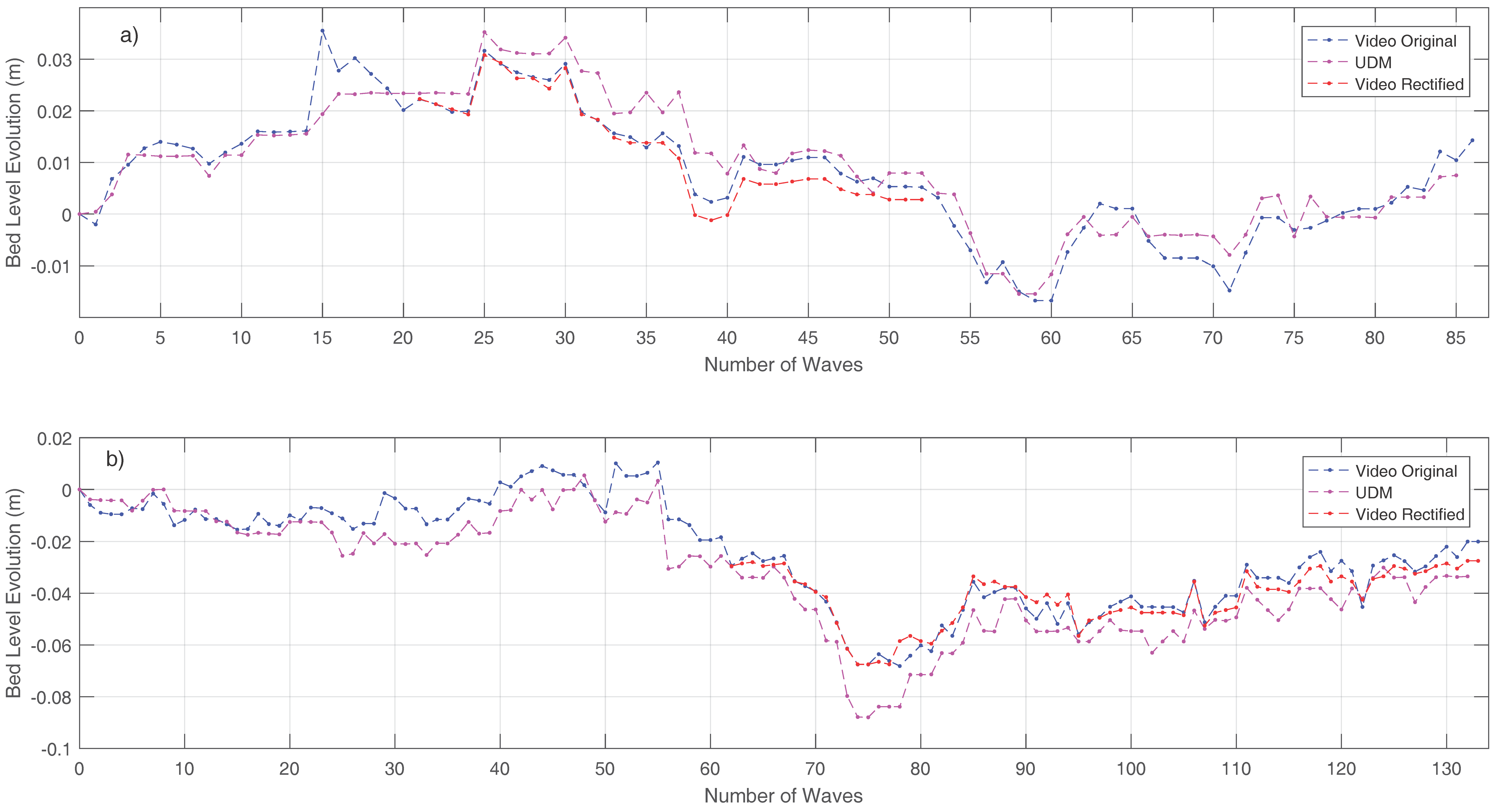 Remotesensing 10 00049 g011