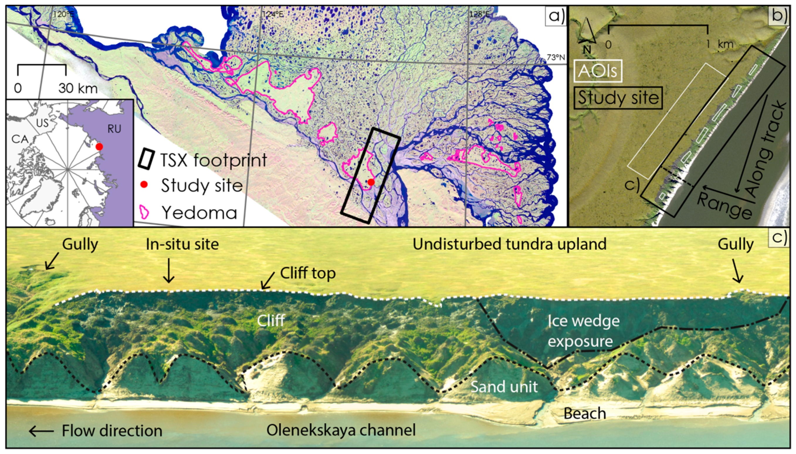 Remotesensing 10 00051 g001