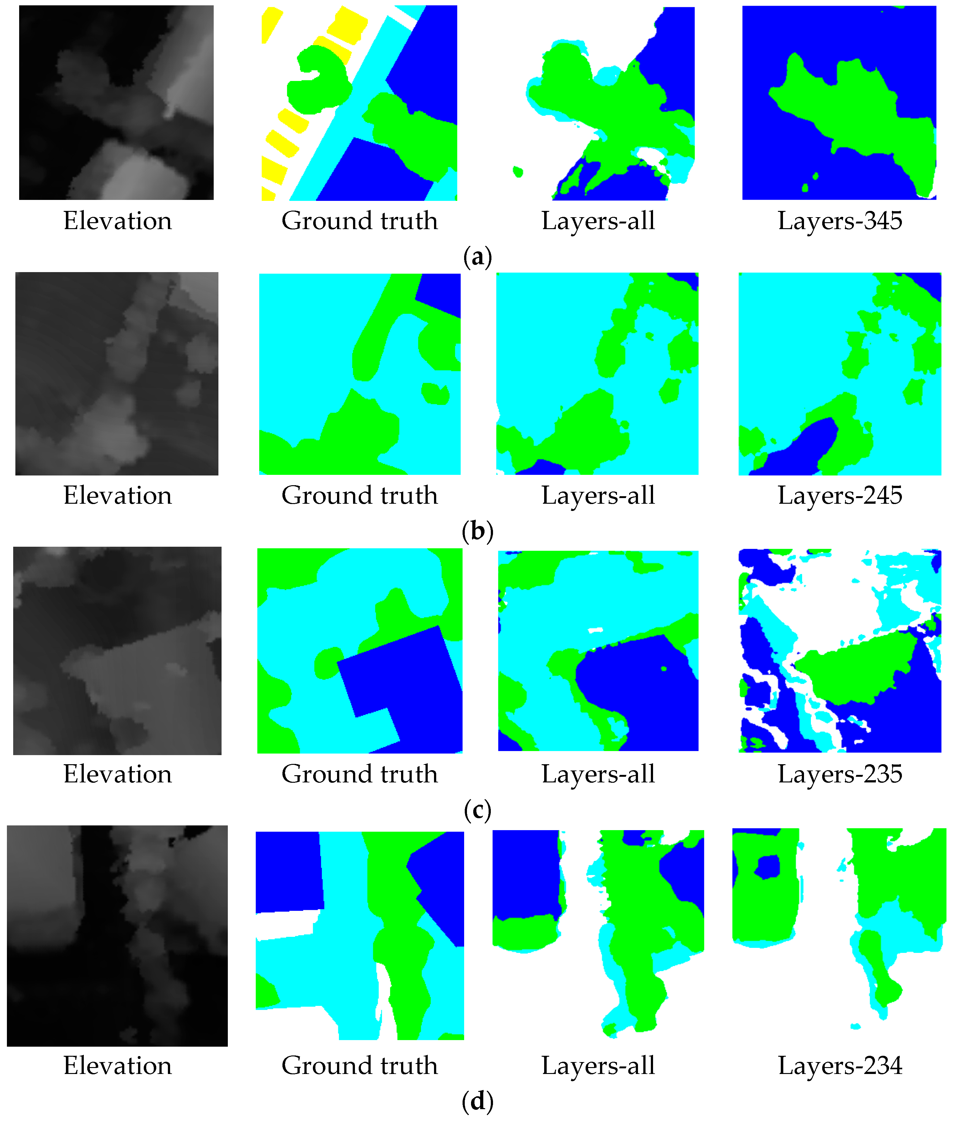 Remotesensing 10 00052 g005