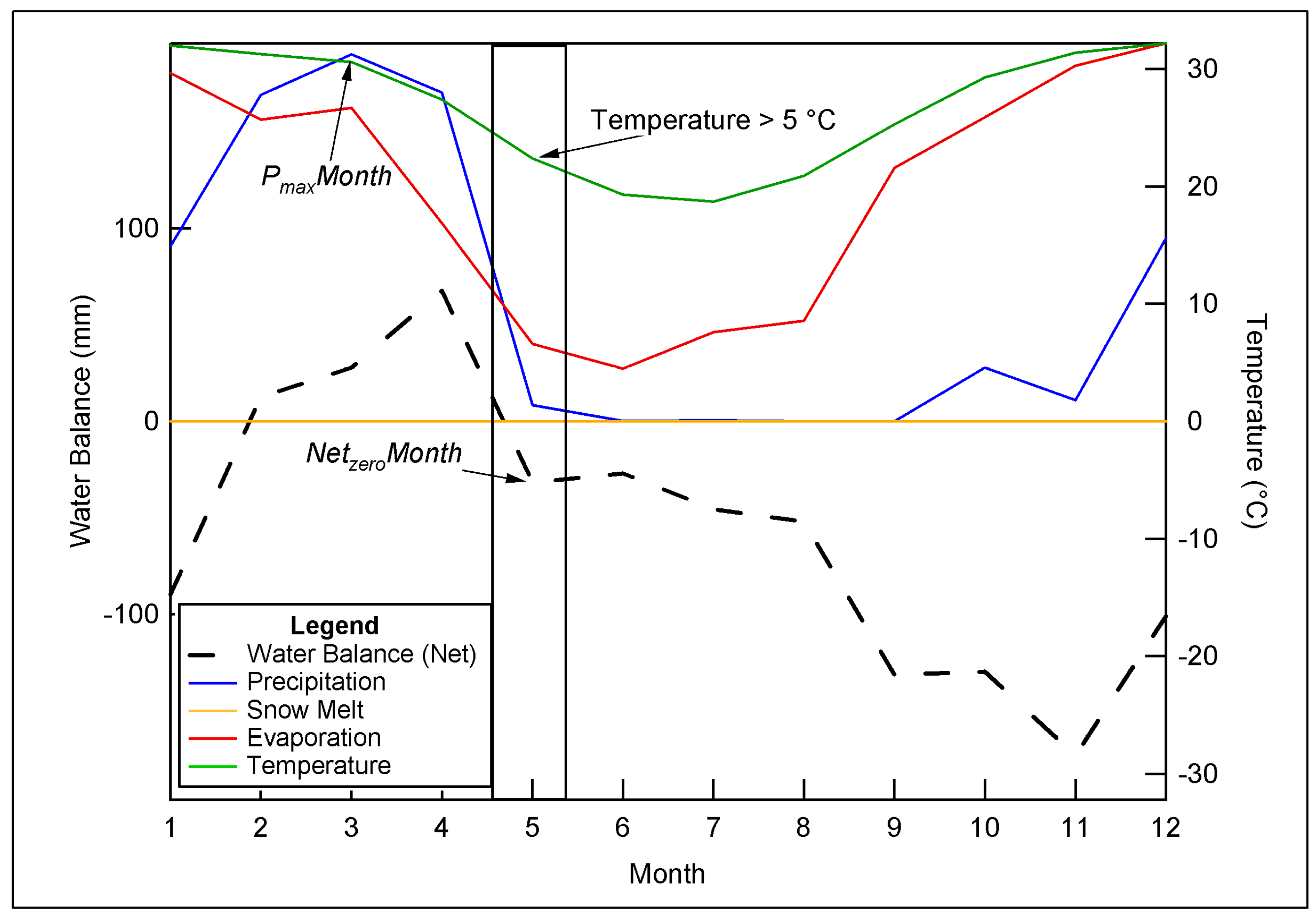 Remotesensing 10 00054 g001 Remotesensing 10 00054 g001