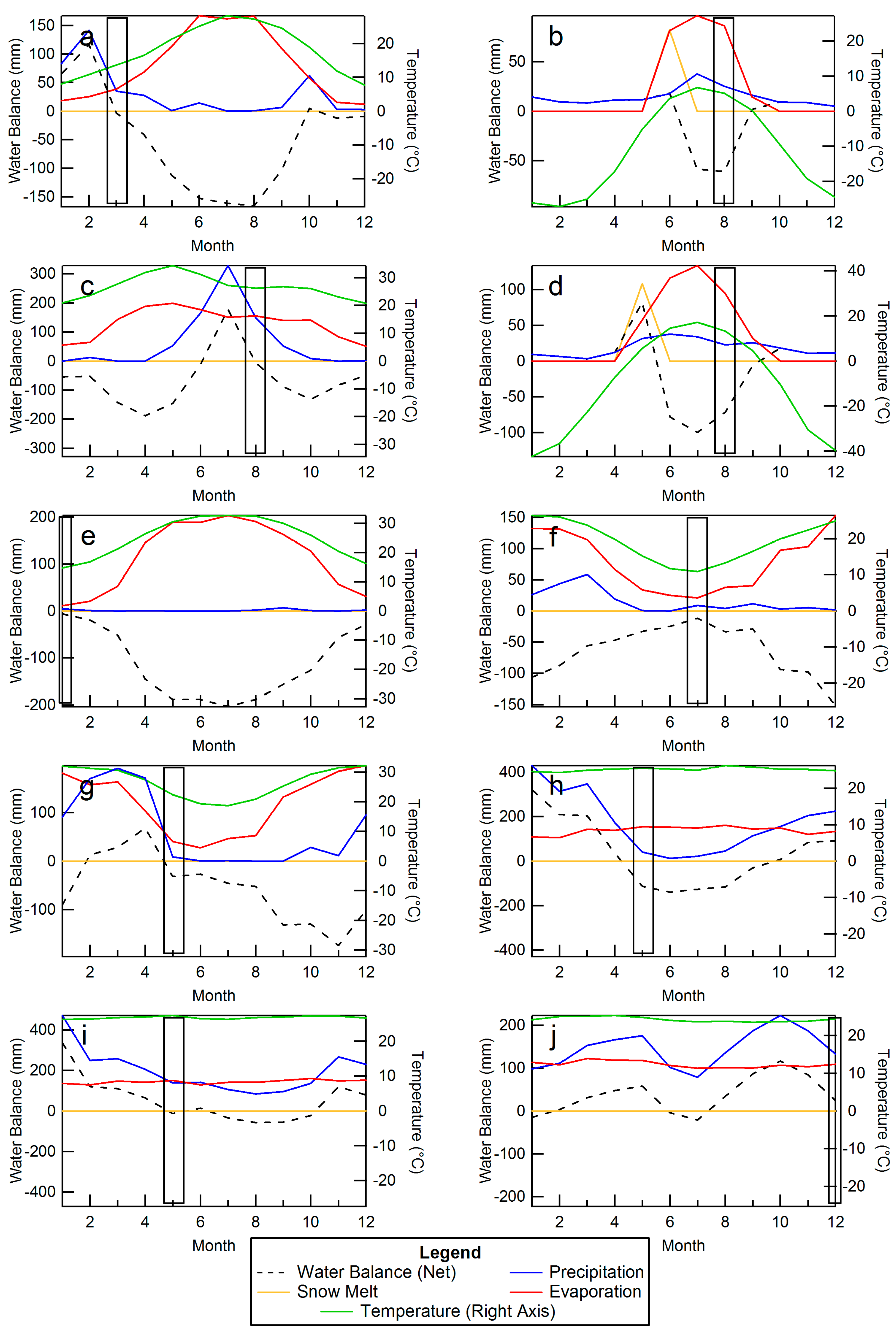 Remotesensing 10 00054 g003 Remotesensing 10 00054 g003