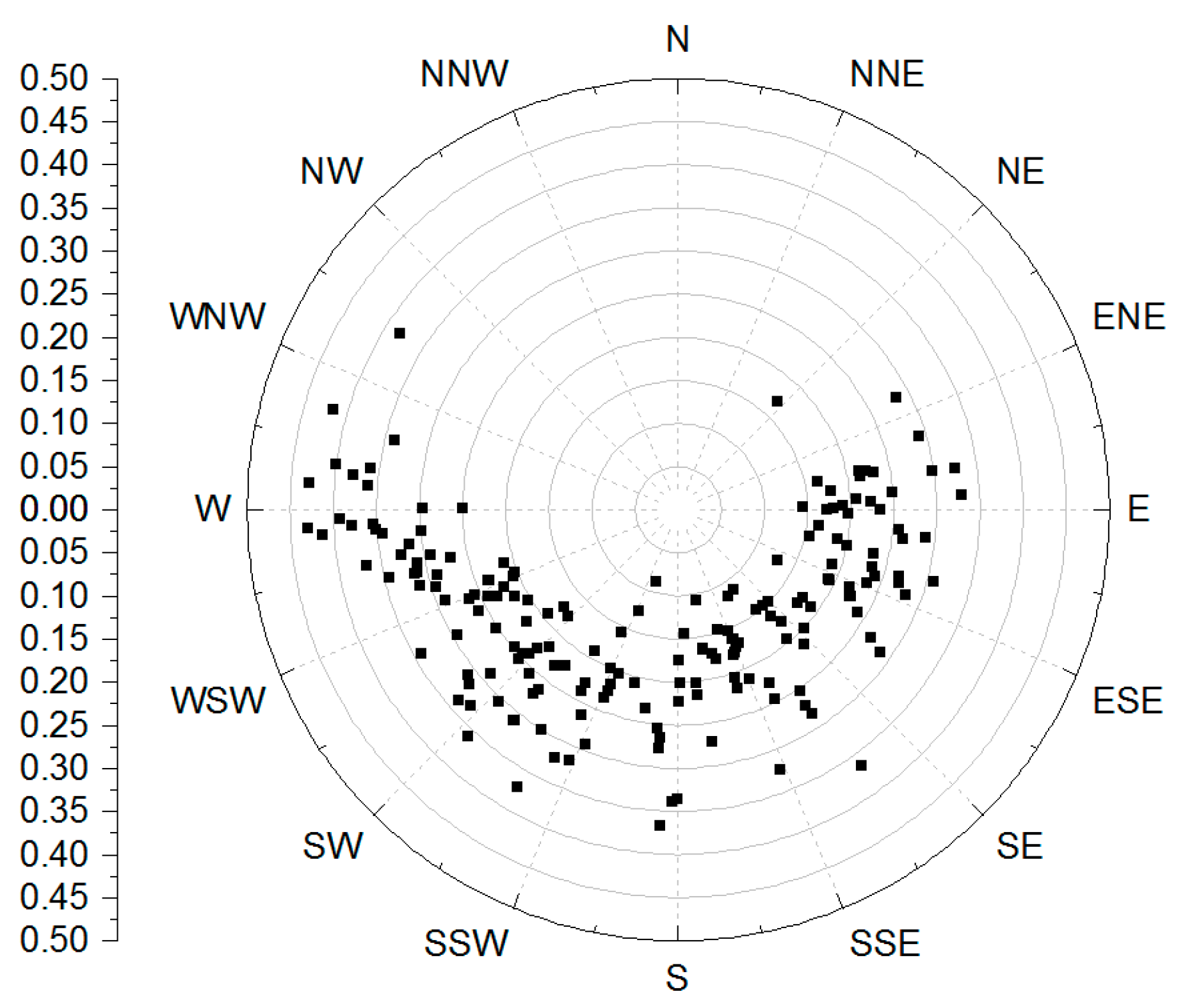 Remotesensing 10 00056 g010