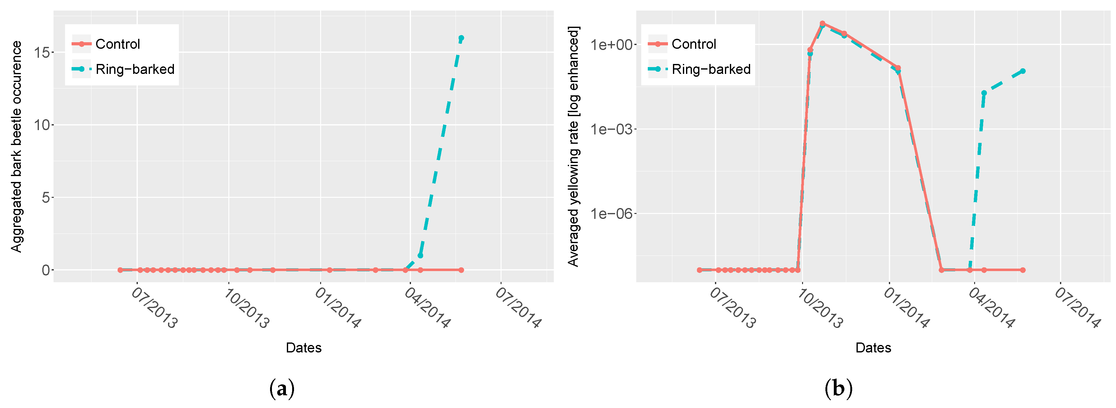 Remotesensing 10 00057 g003 550