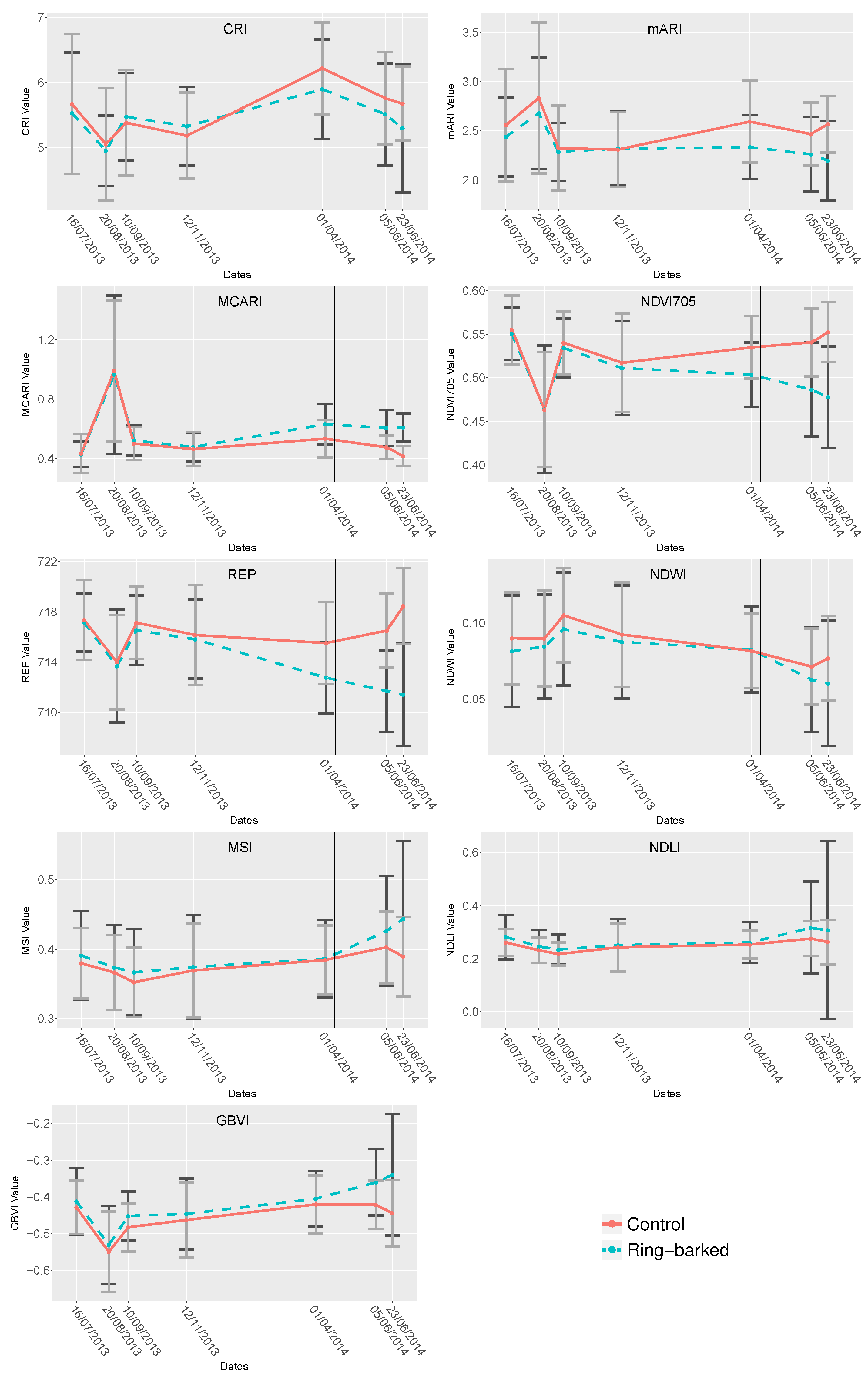 Remotesensing 10 00057 g006 550