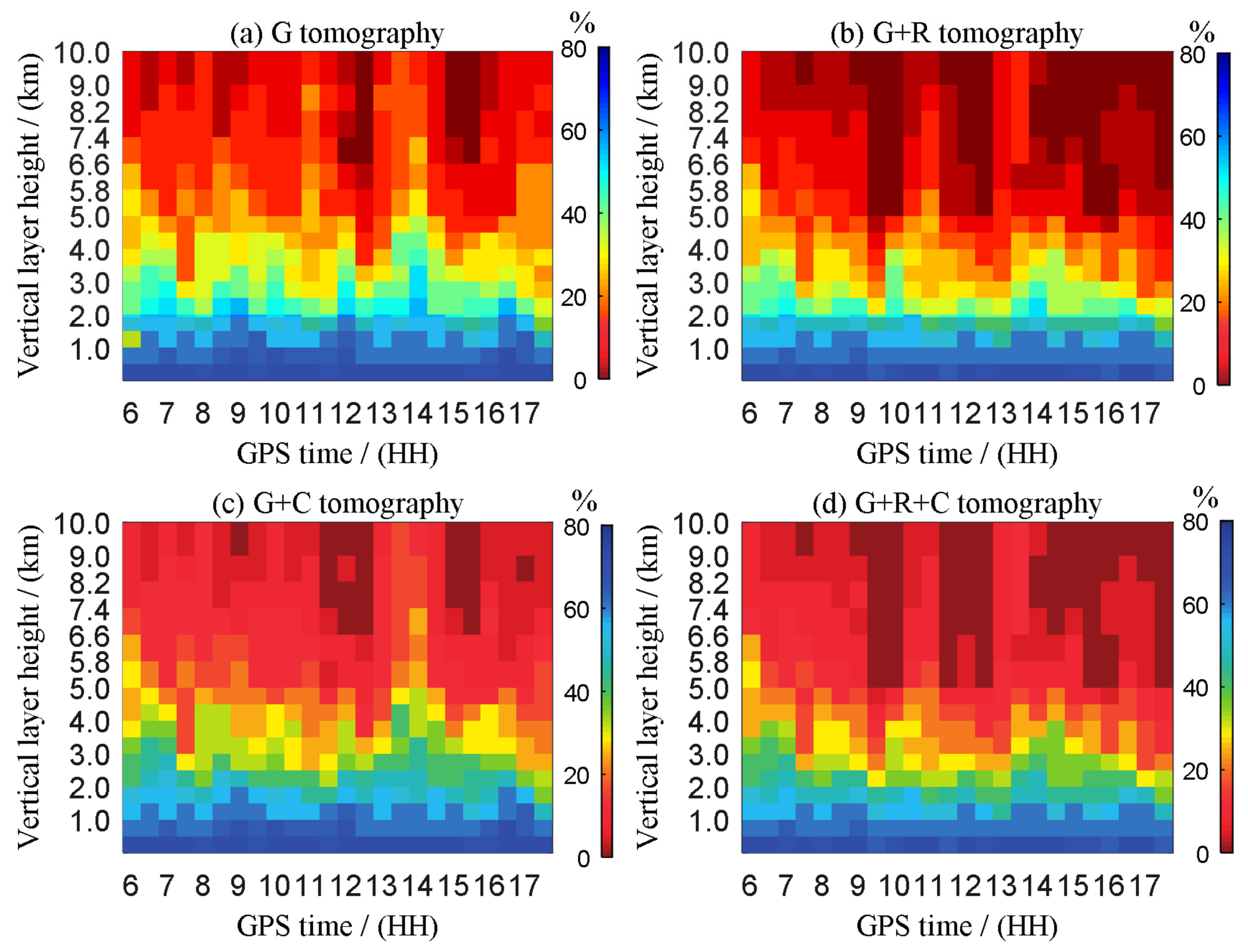 Remotesensing 10 00062 g010 550