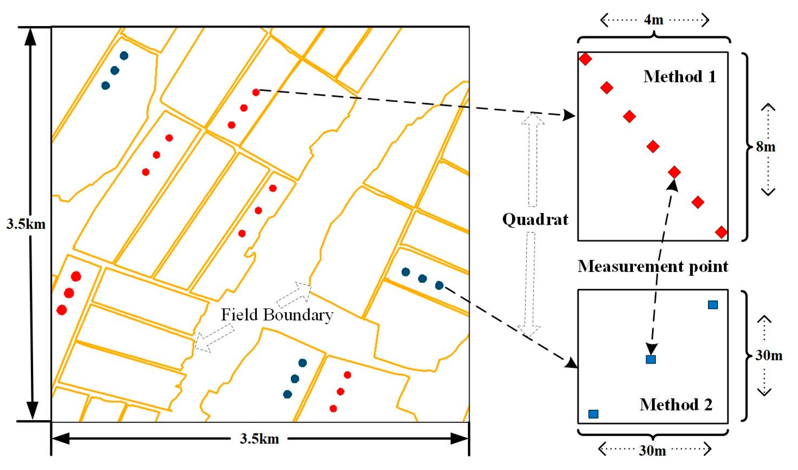 Remotesensing 10 00064 g002 550