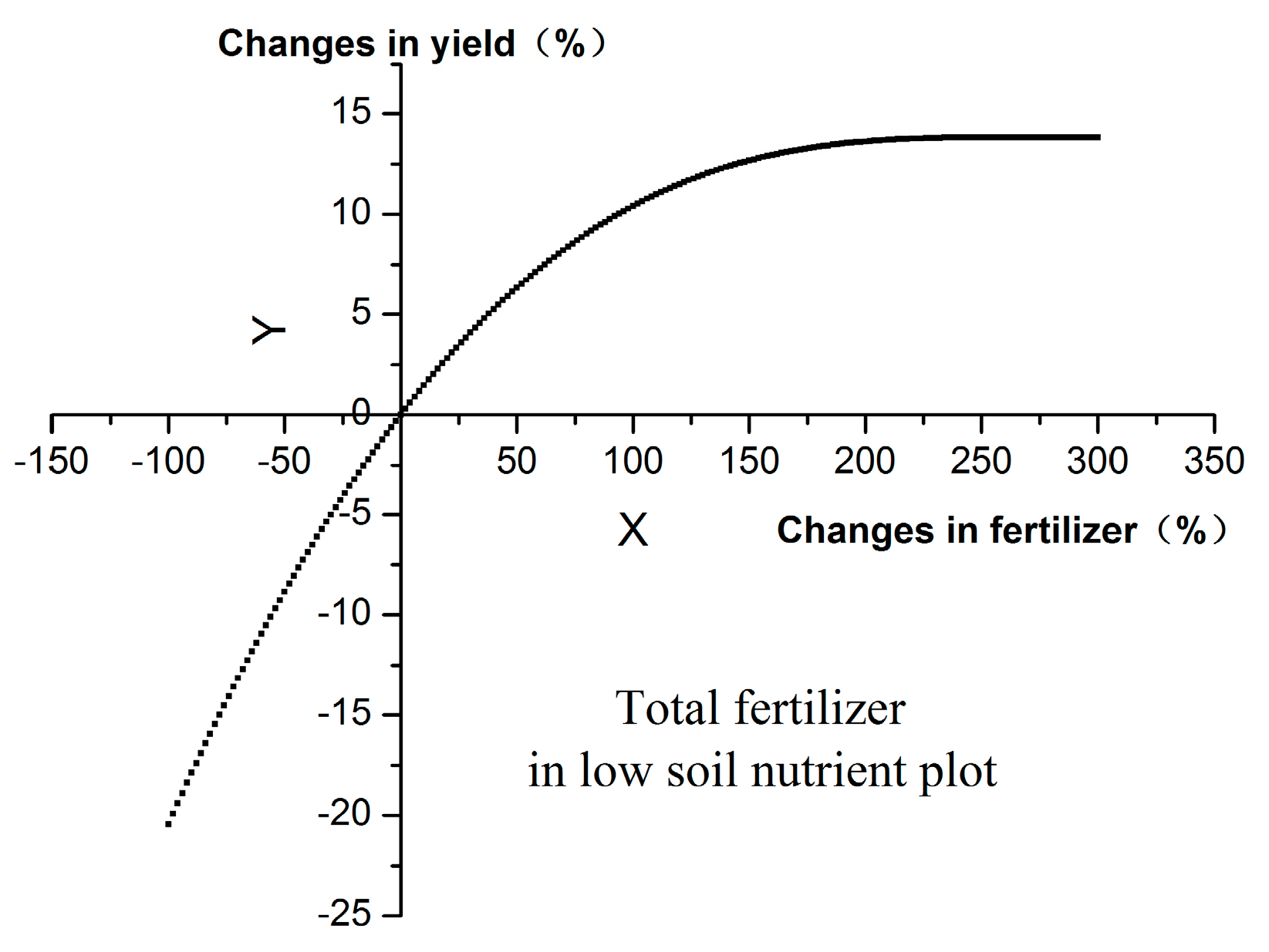Remotesensing 10 00064 g005b 550