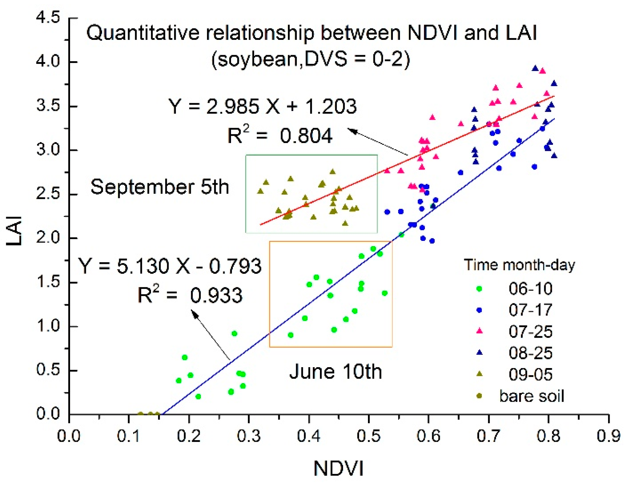 Remotesensing 10 00064 g006 550
