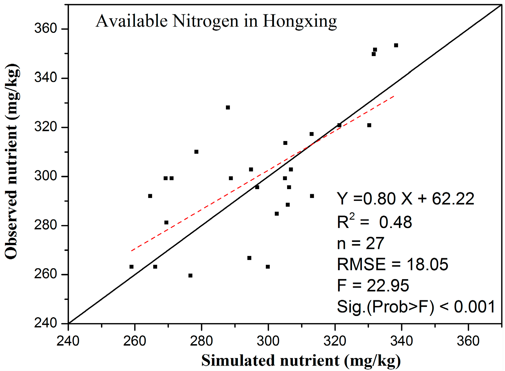 Remotesensing 10 00064 g008 550