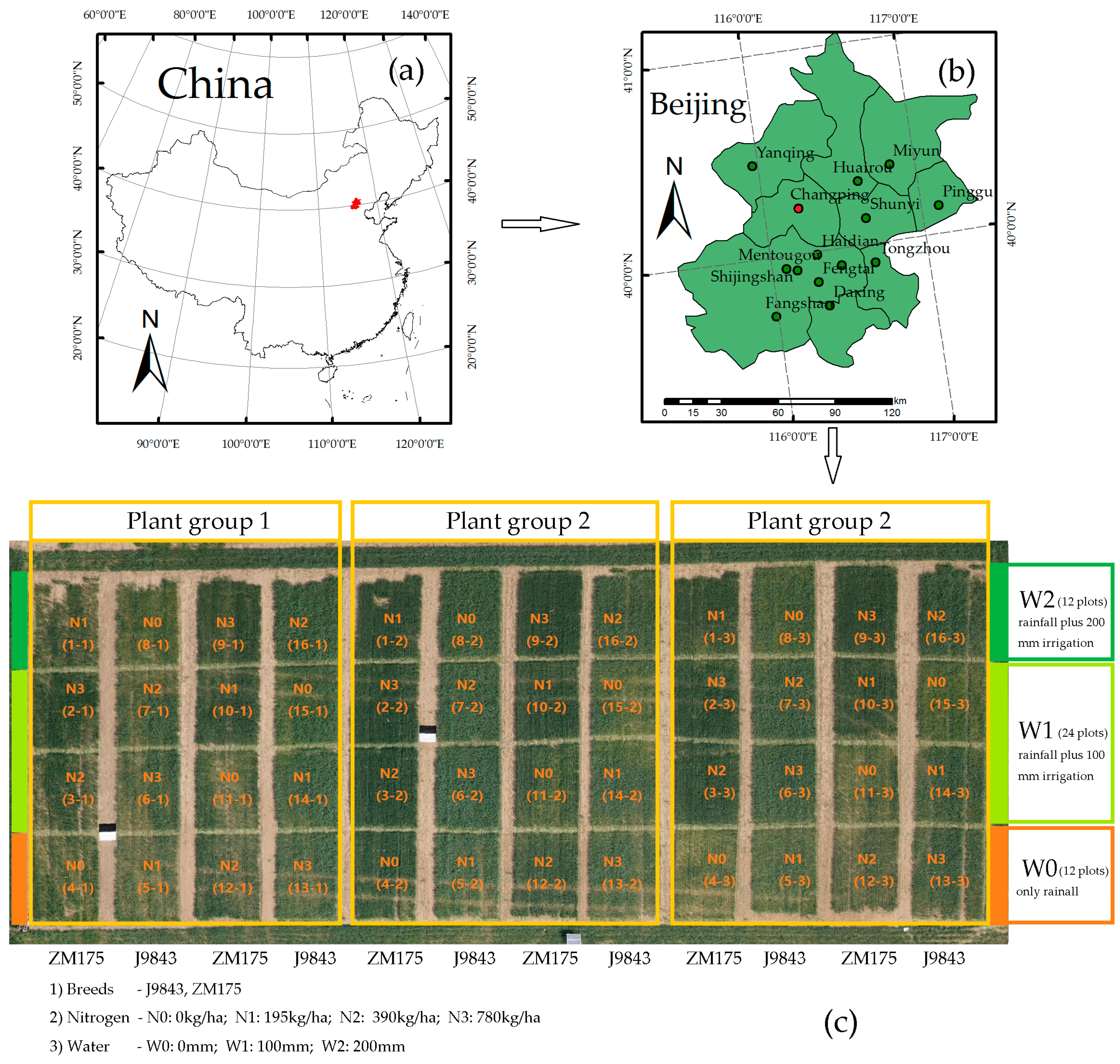 Remotesensing 10 00066 g001