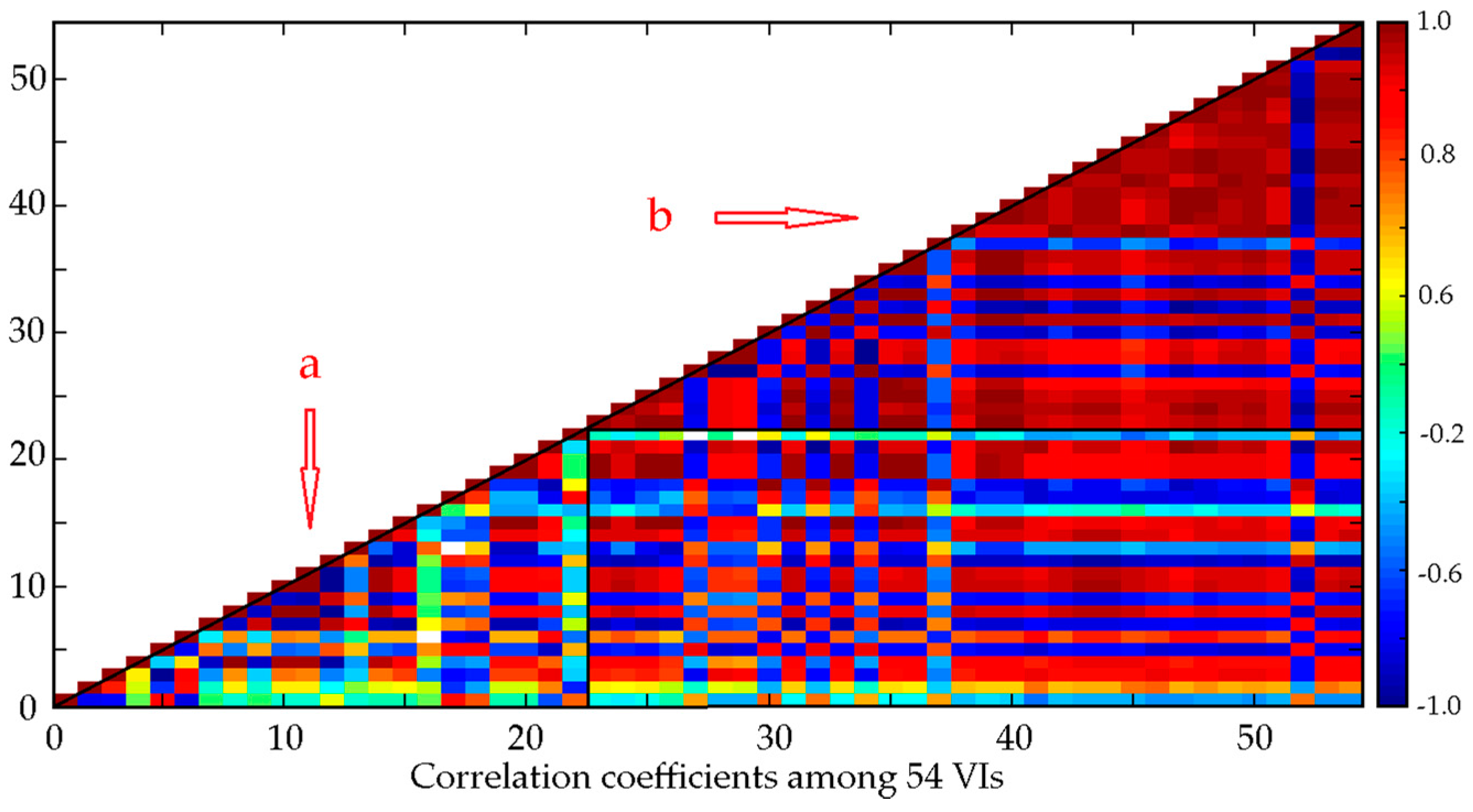 Remotesensing 10 00066 g005