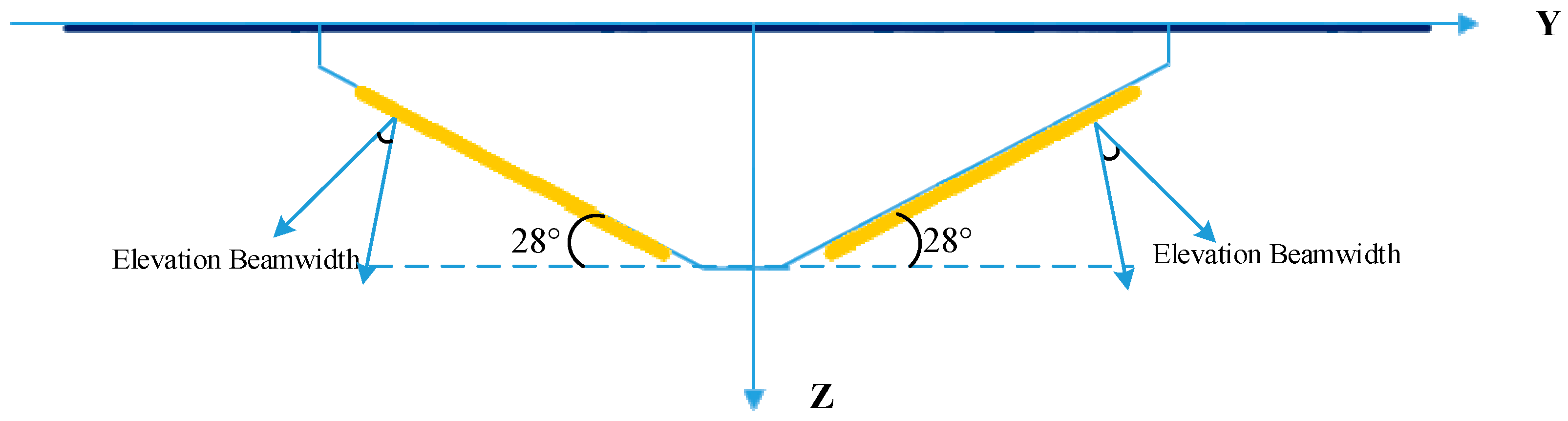 Remotesensing 10 00067 g002
