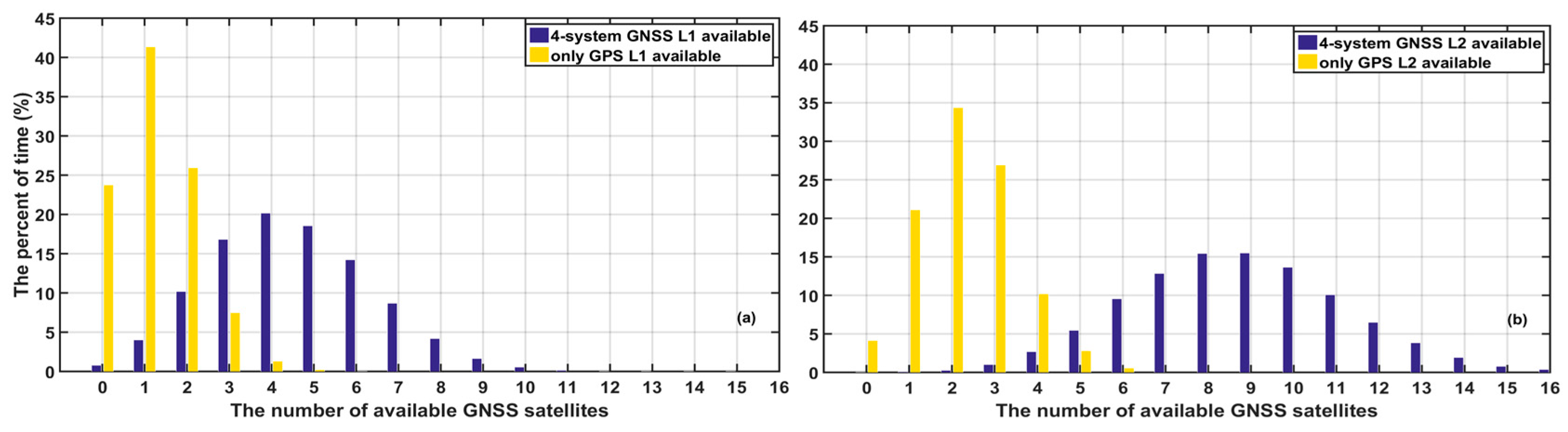 Remotesensing 10 00067 g006