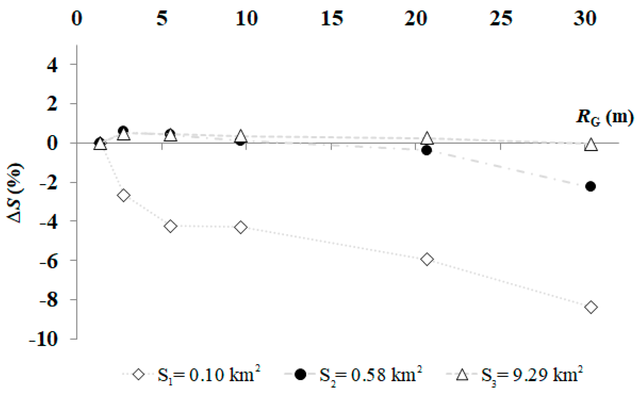 Remotesensing 10 00071 g005 Remotesensing 10 00071 g005