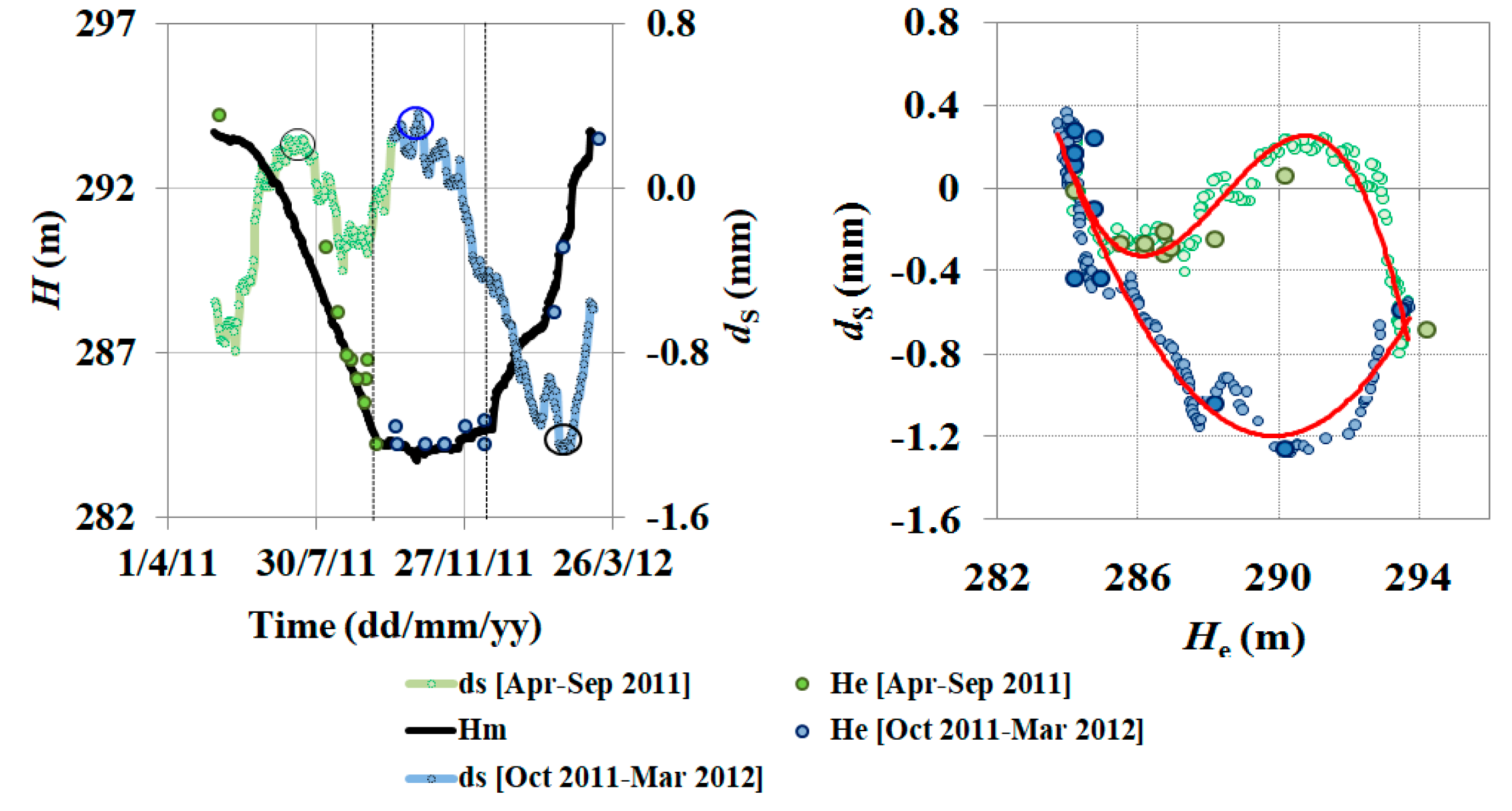 Remotesensing 10 00071 g014 Remotesensing 10 00071 g014