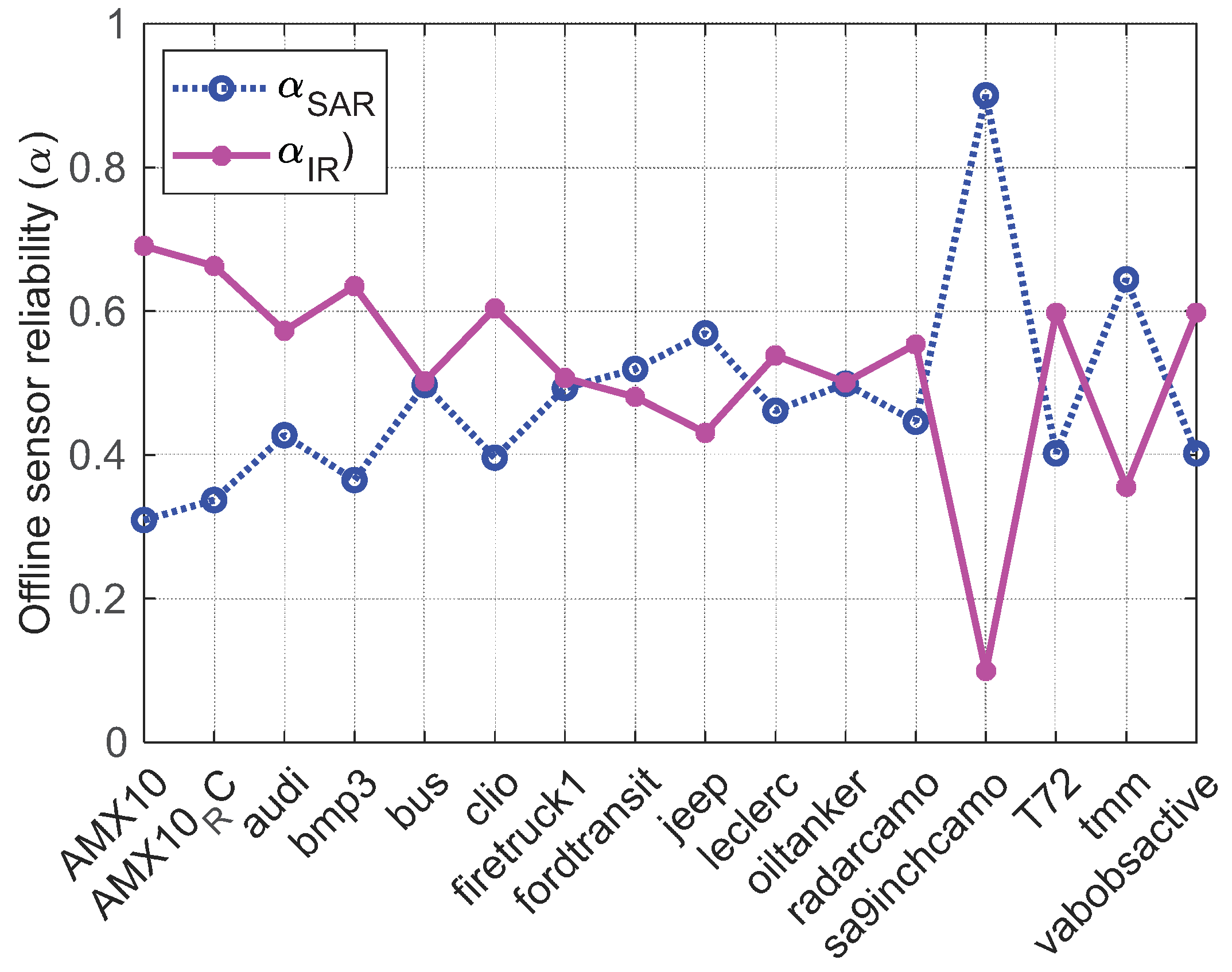Remotesensing 10 00072 g007