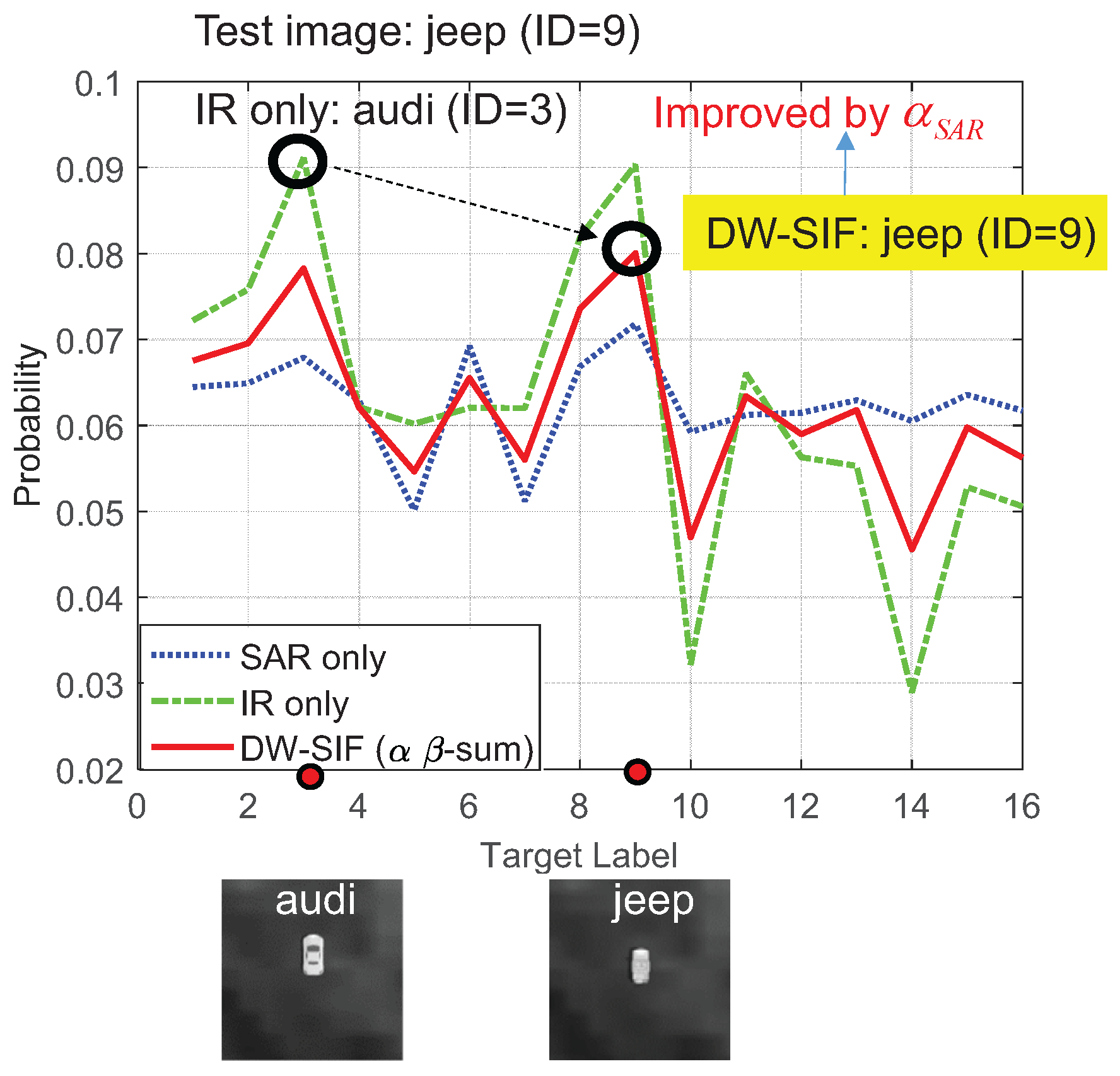 Remotesensing 10 00072 g009