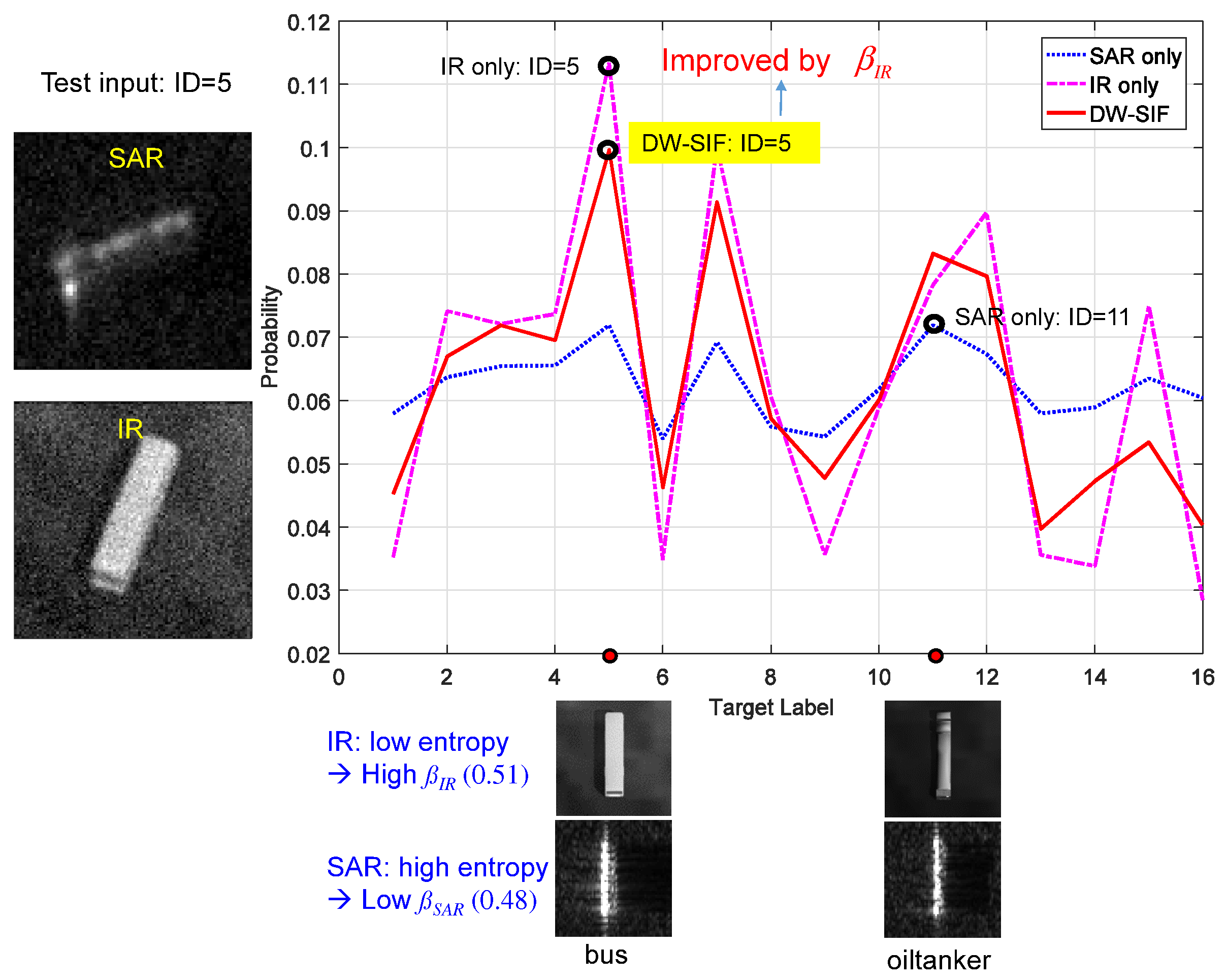 Remotesensing 10 00072 g010