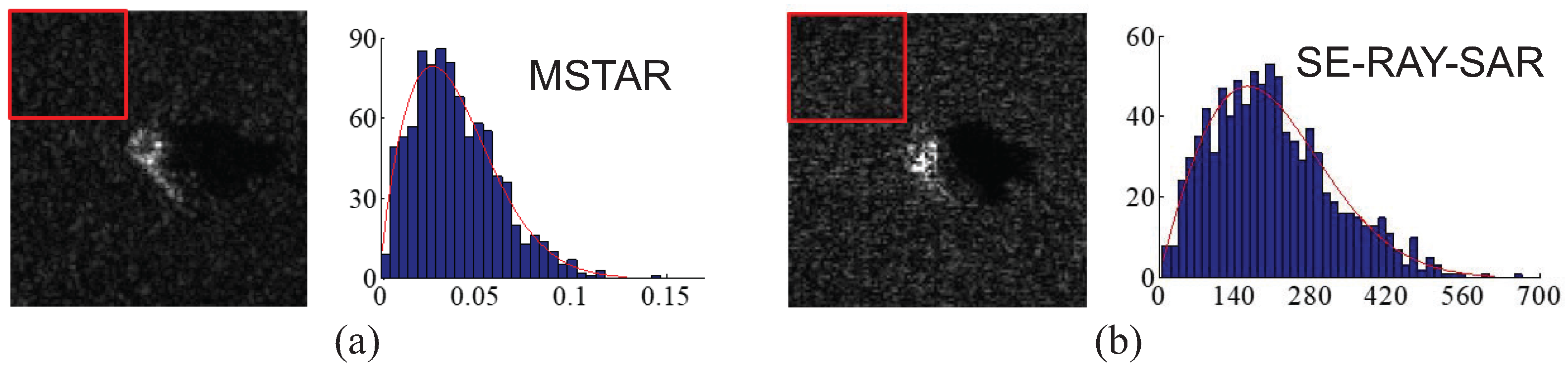 Remotesensing 10 00072 g015