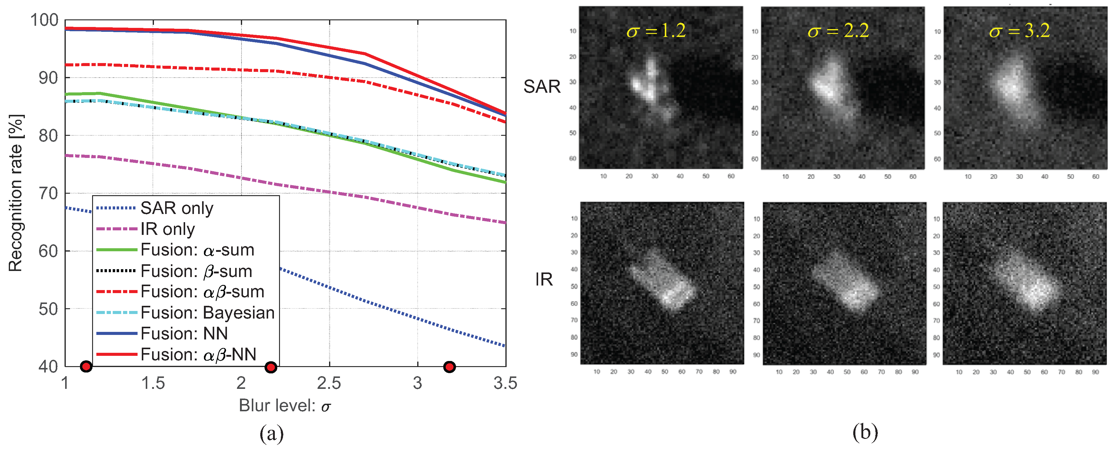 Remotesensing 10 00072 g018