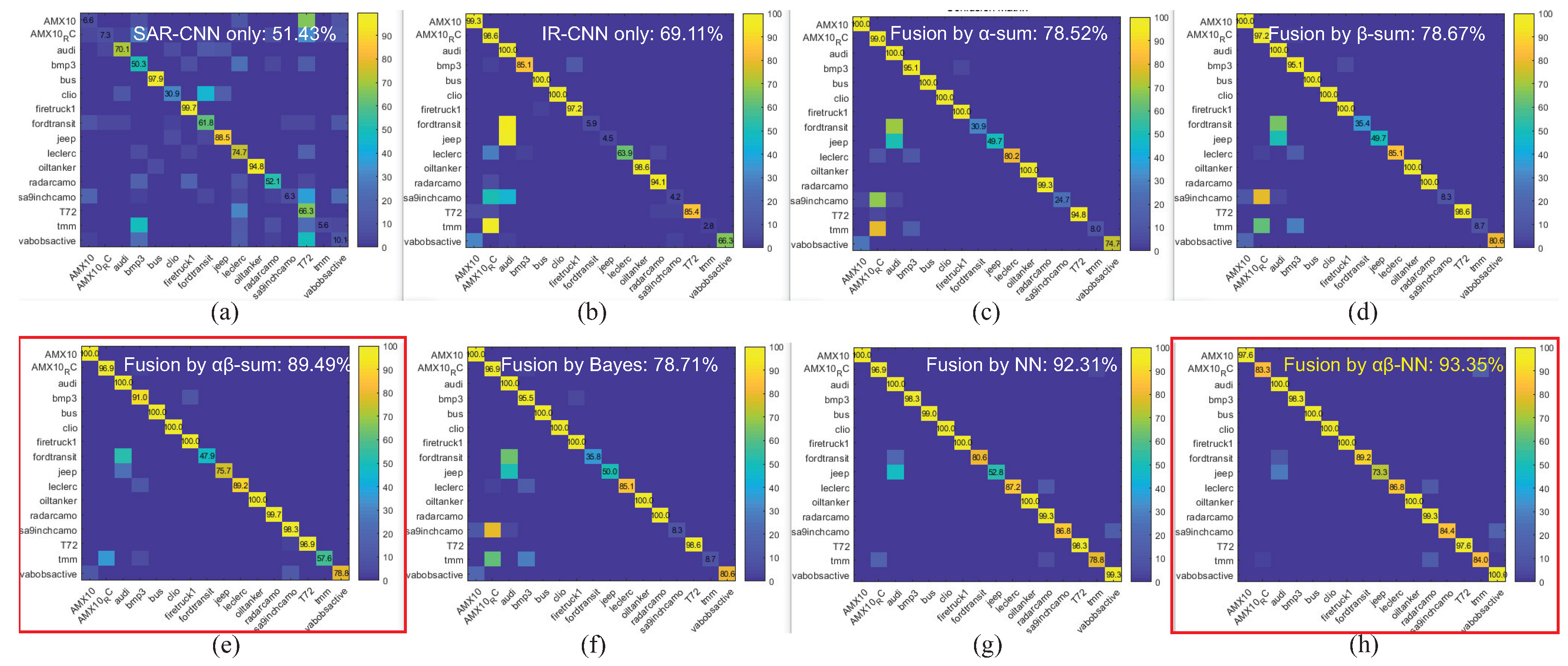 Remotesensing 10 00072 g019