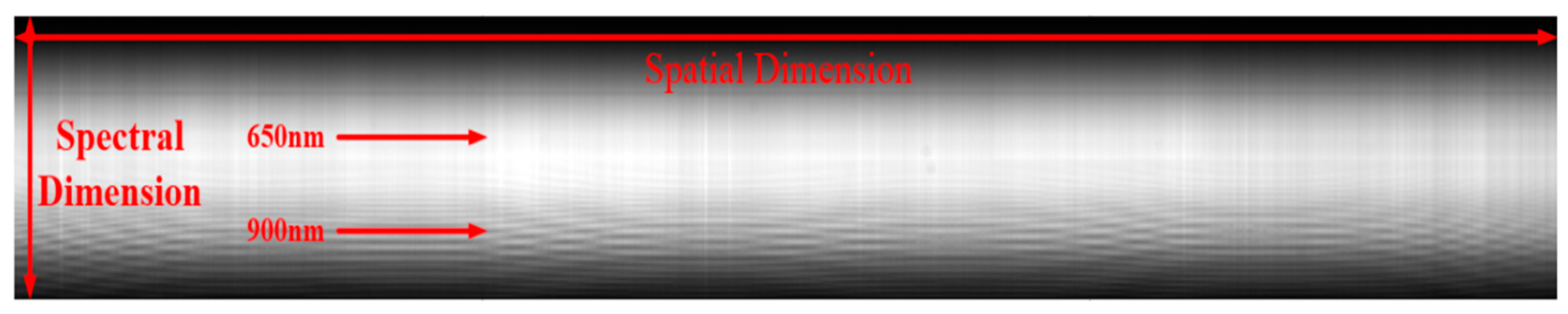 Remotesensing 10 00079 g002 550