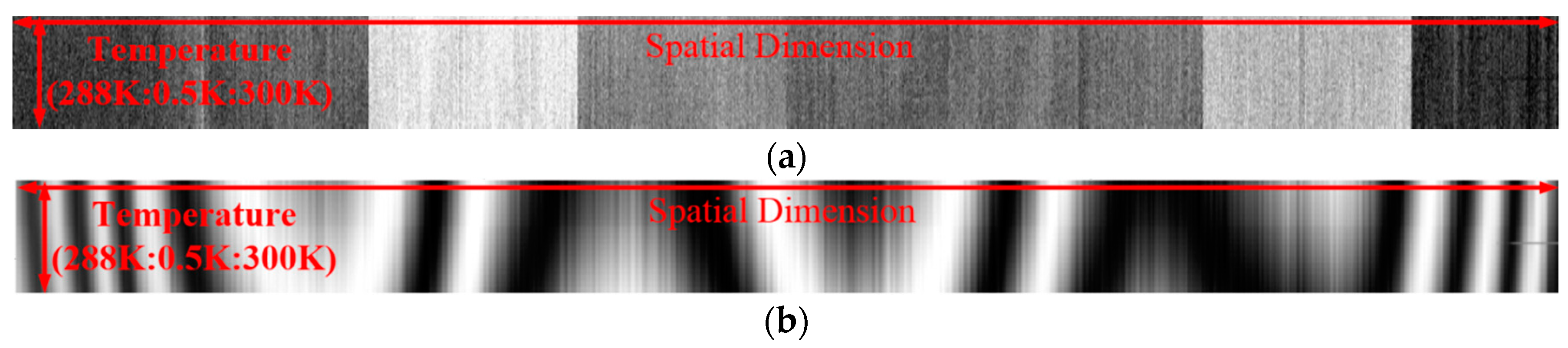 Remotesensing 10 00079 g013 550