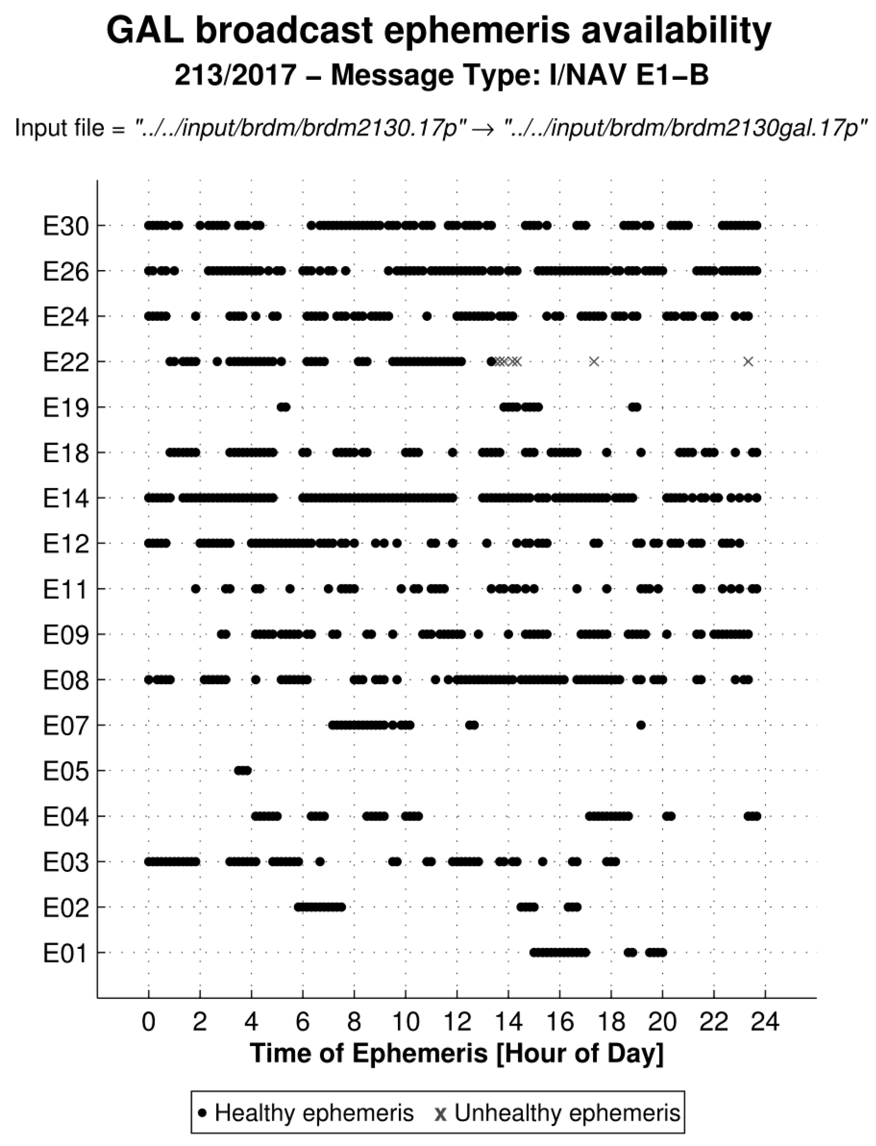 Remotesensing 10 00080 g007