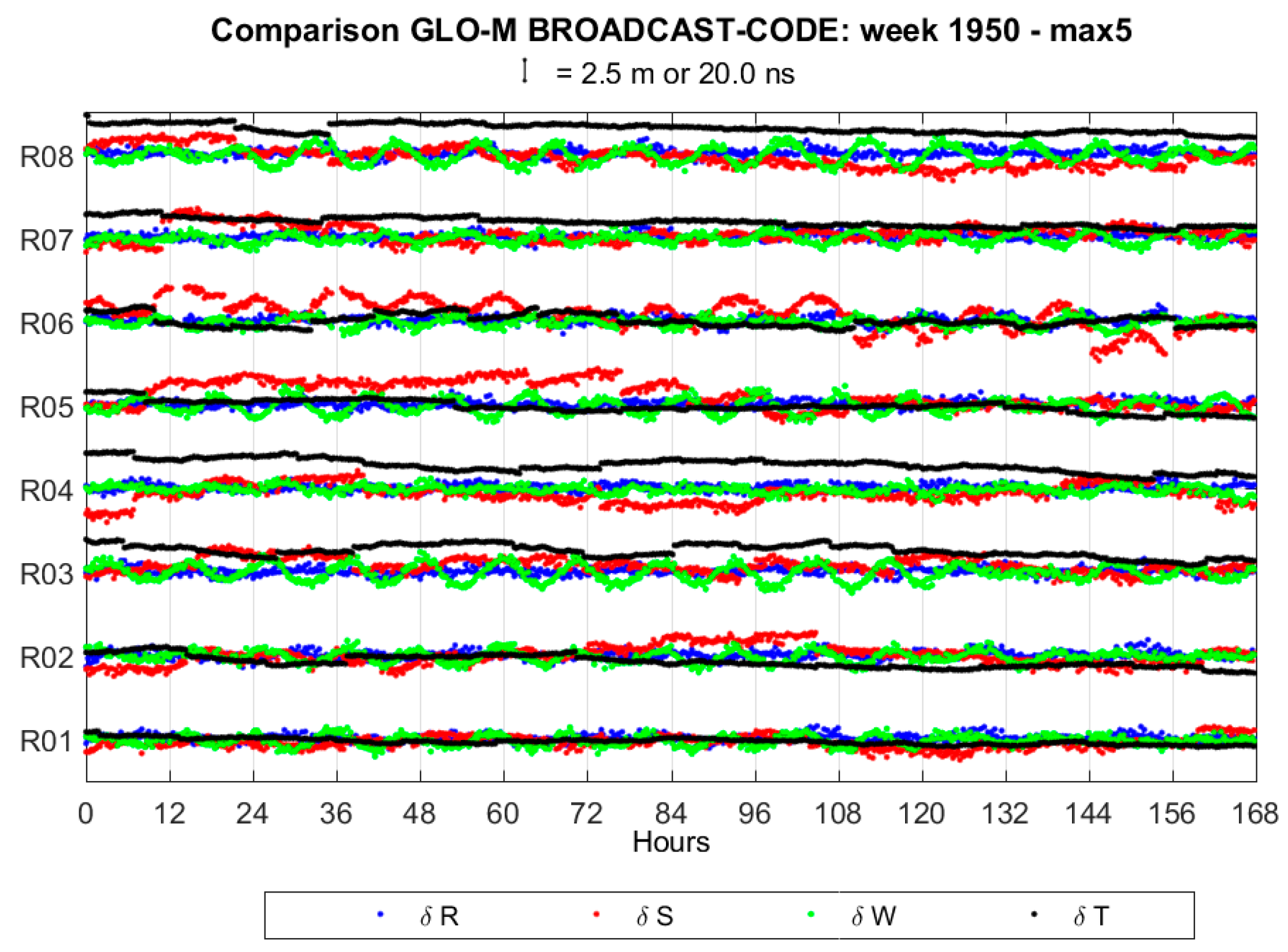 Remotesensing 10 00080 g0a2a