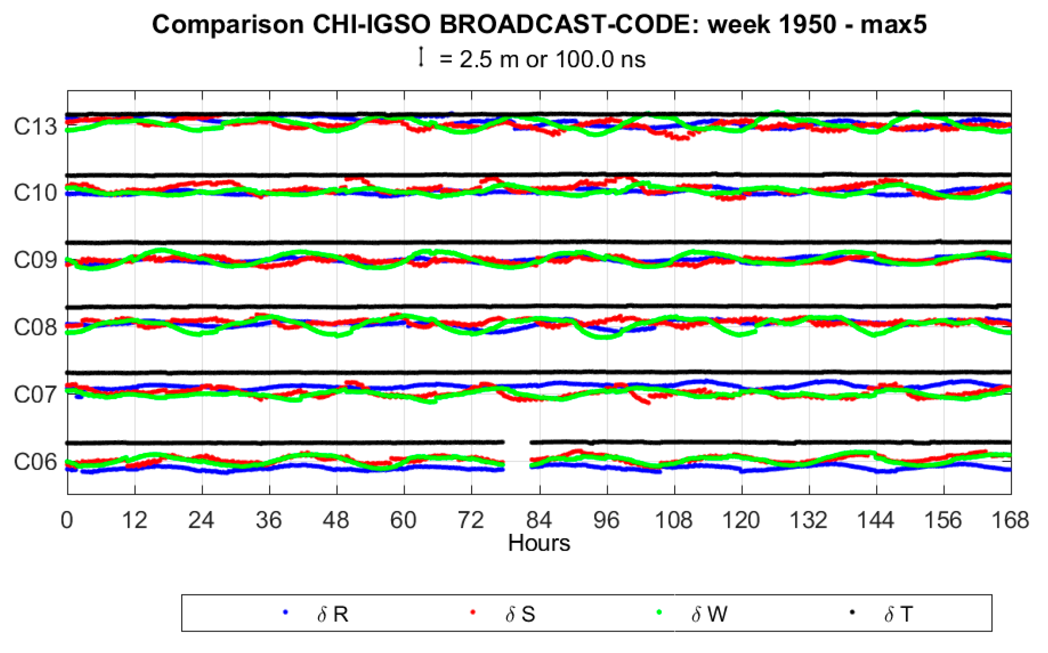 Remotesensing 10 00080 g0a3a