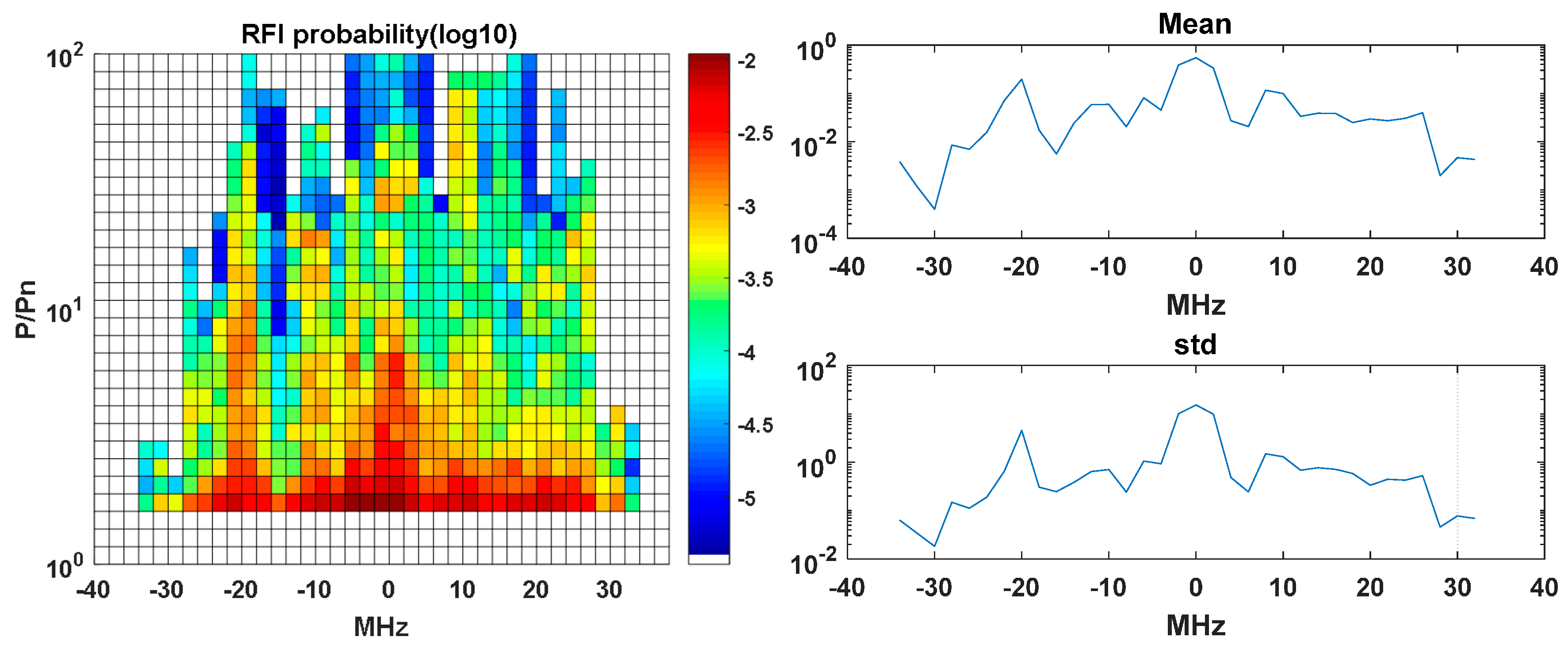 Remotesensing 10 00082 g0a7 Remotesensing 10 00082 g0a7