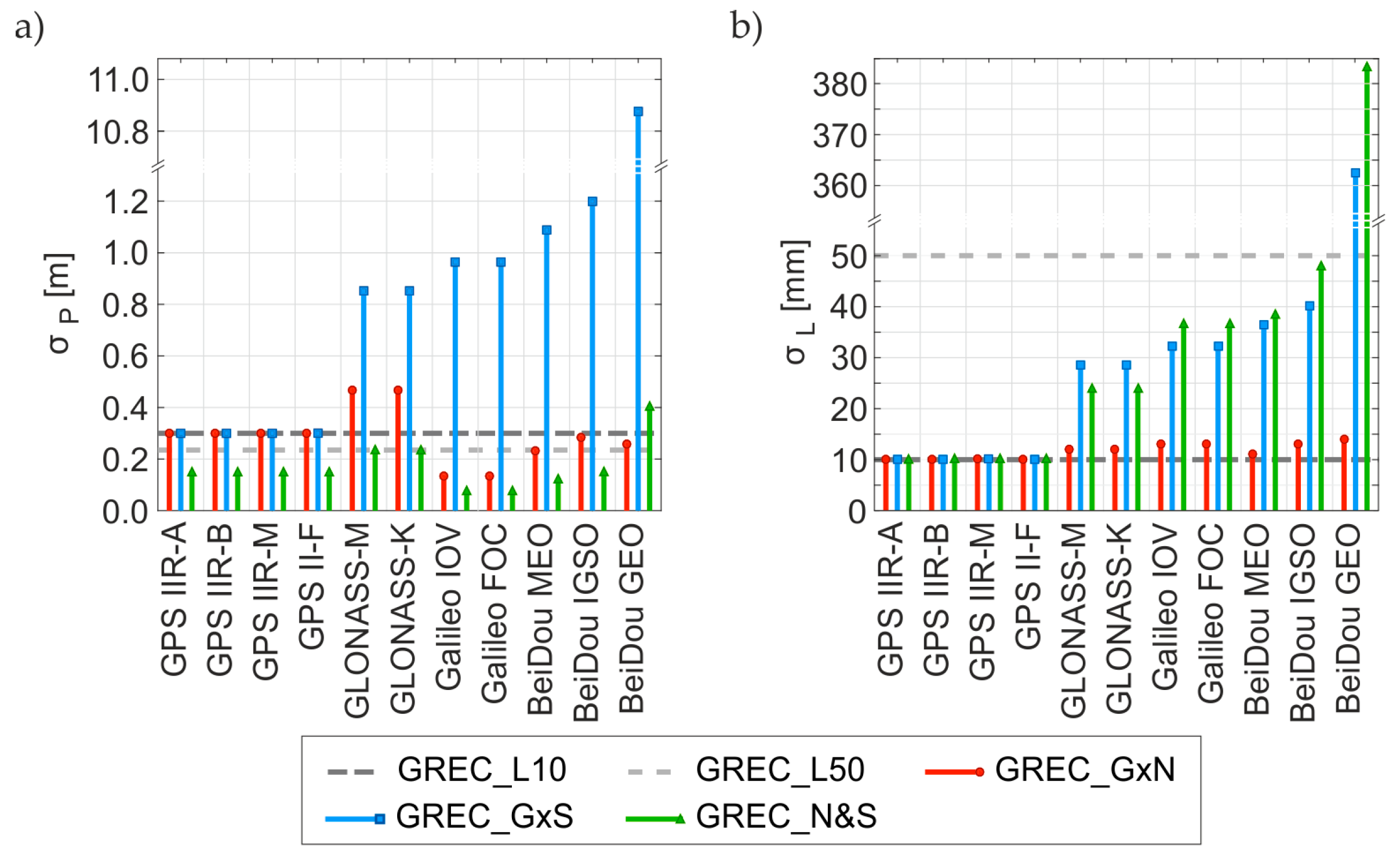 Remotesensing 10 00084 g004 550