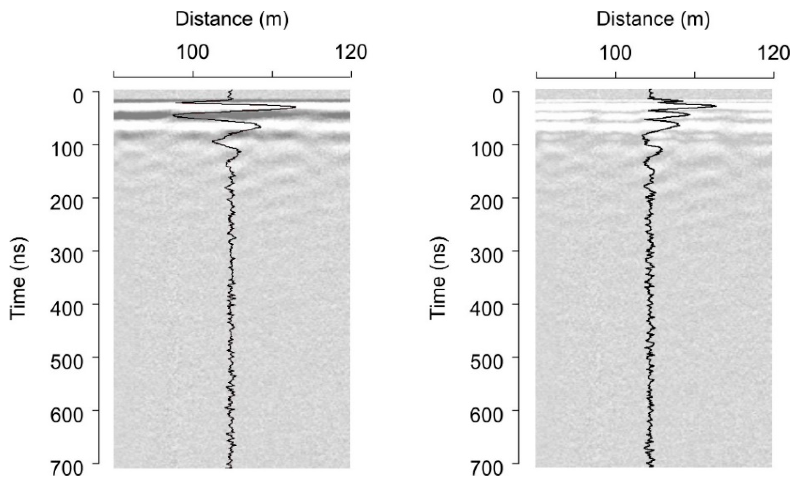 Remotesensing 10 00088 g005