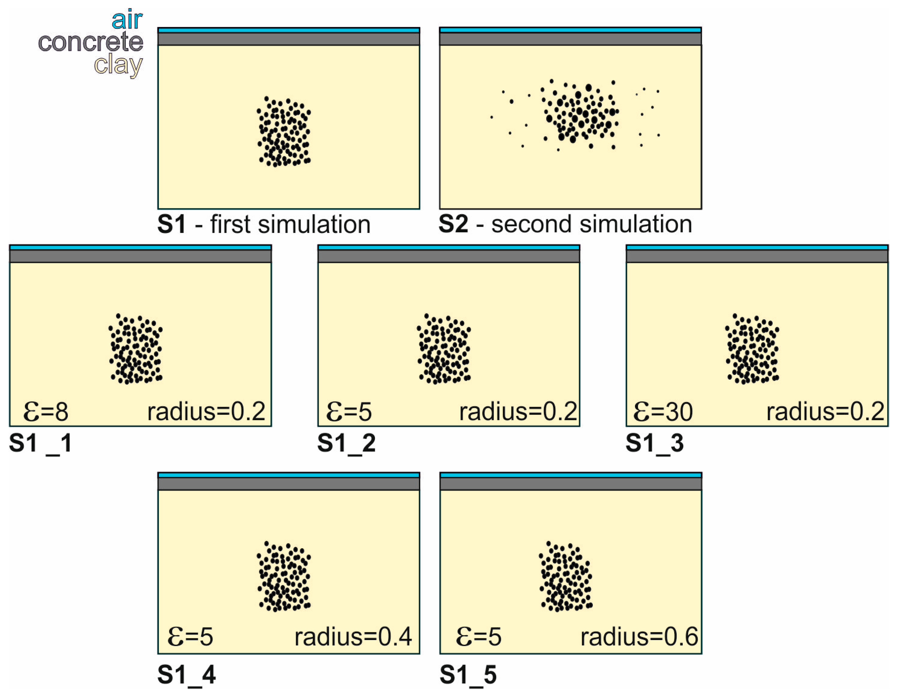 Remotesensing 10 00088 g007