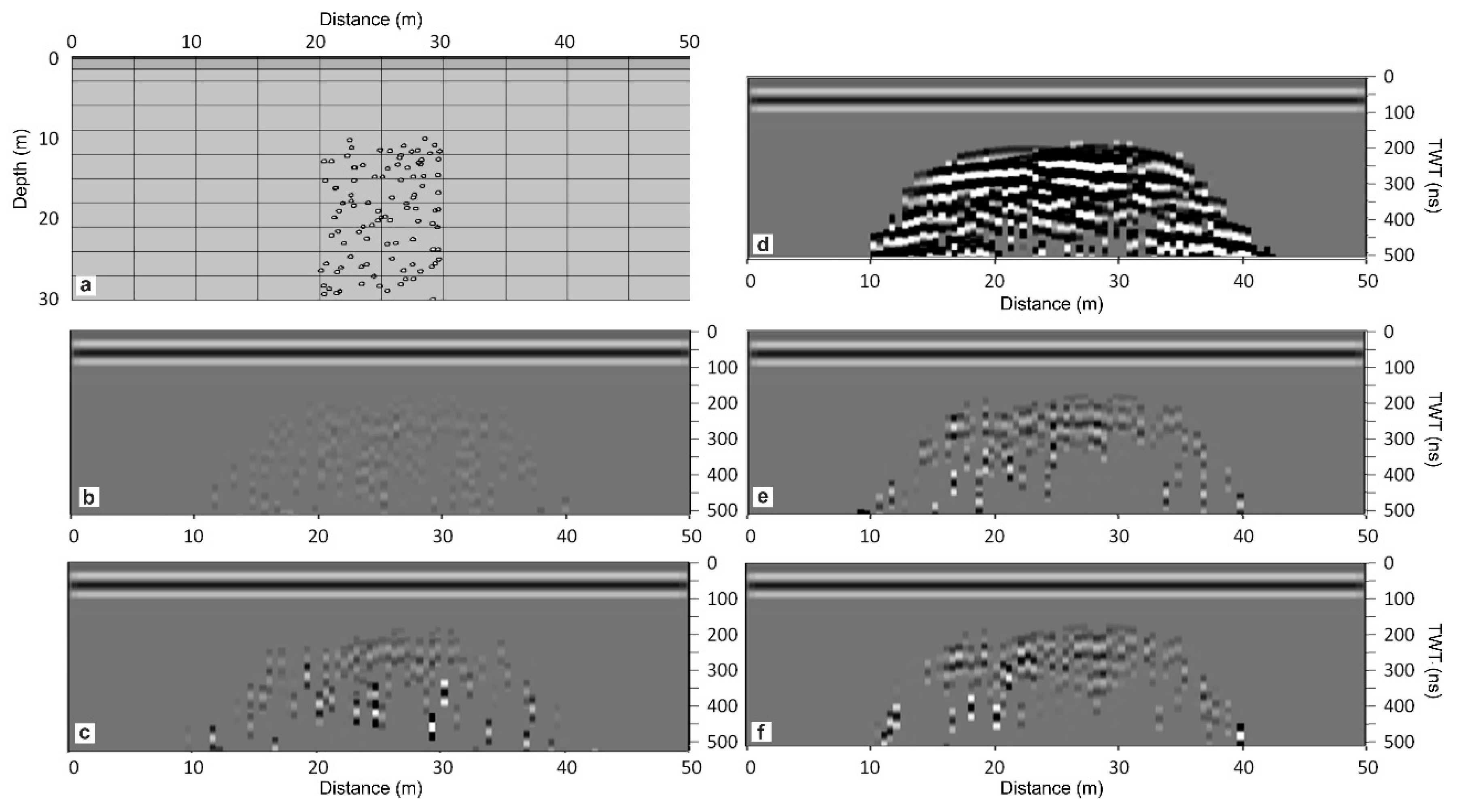 Remotesensing 10 00088 g008