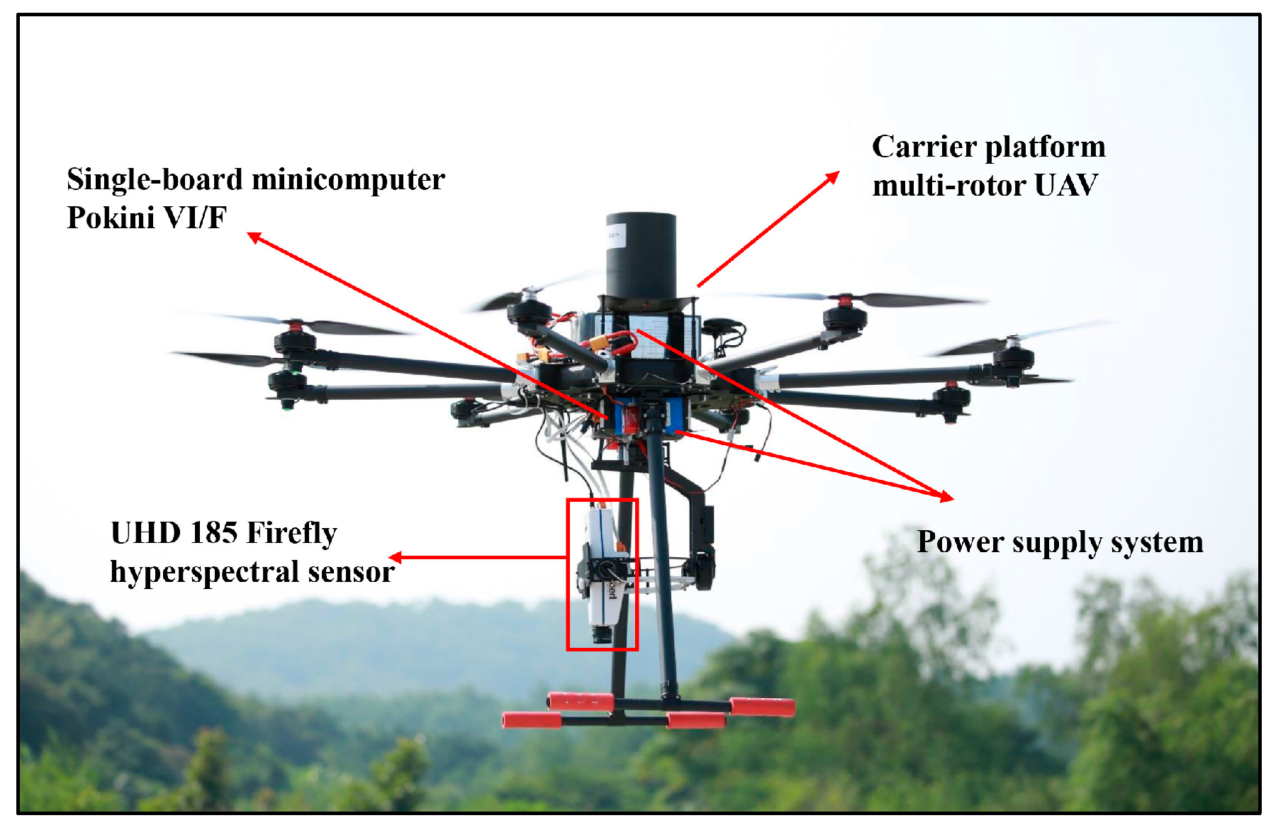 Remotesensing 10 00089 g002