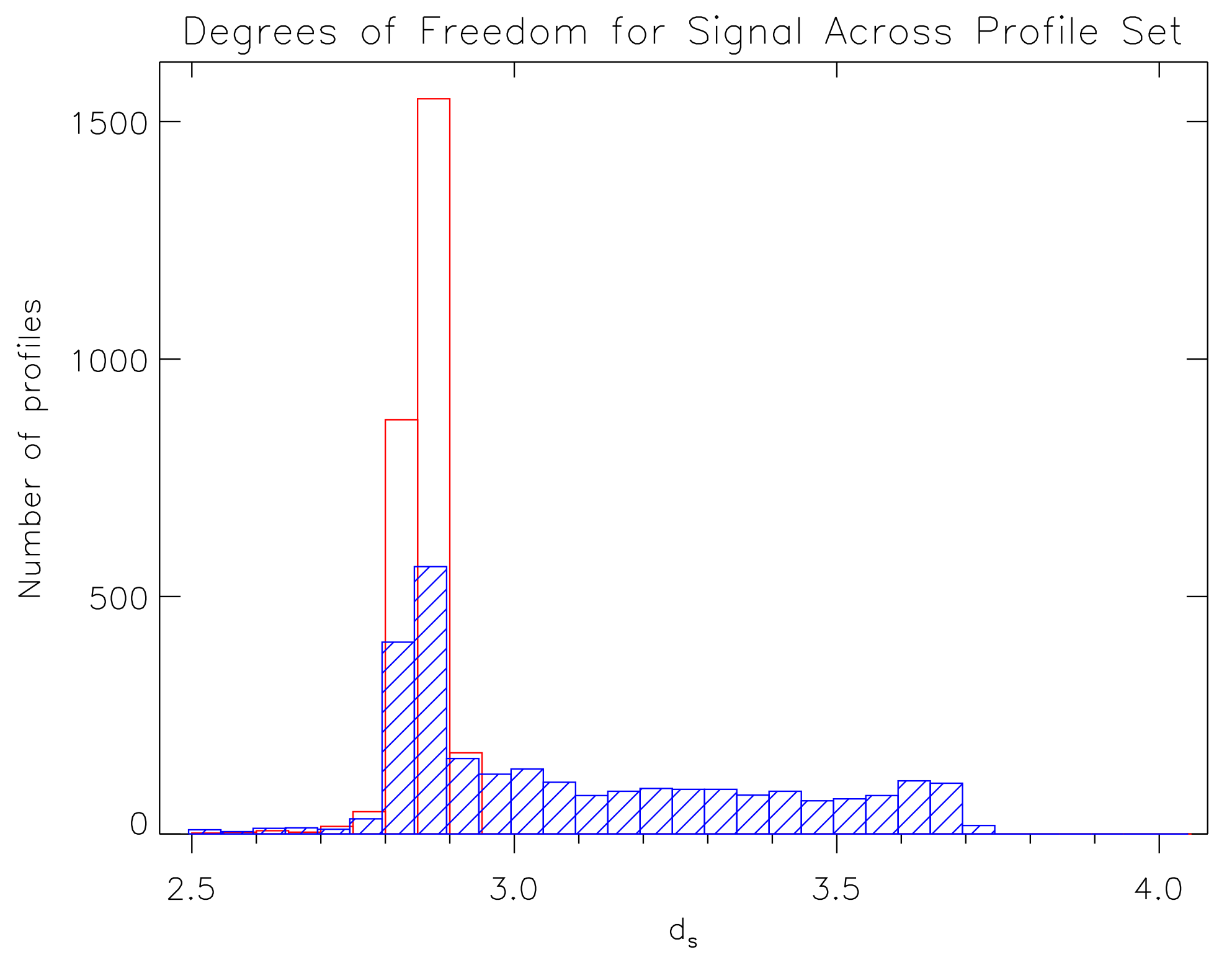 Remotesensing 10 00090 g005