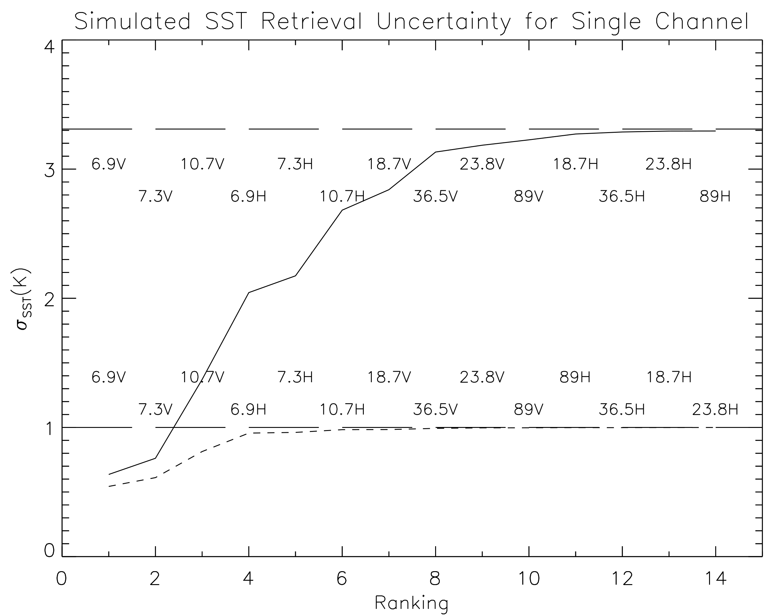Remotesensing 10 00090 g008