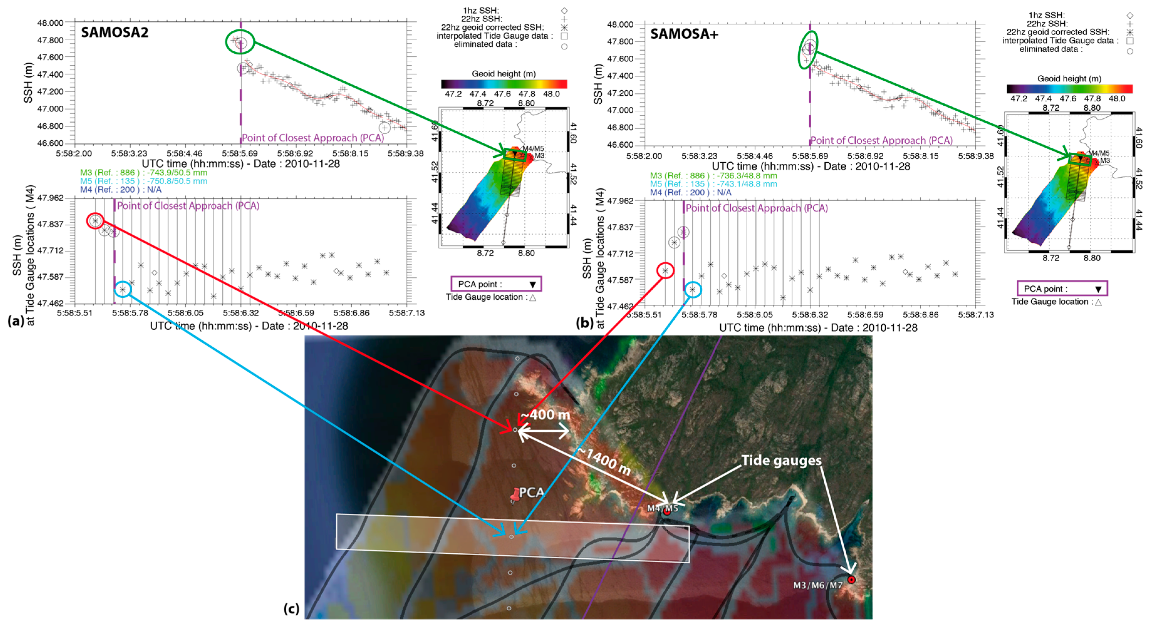 Remotesensing 10 00092 g008