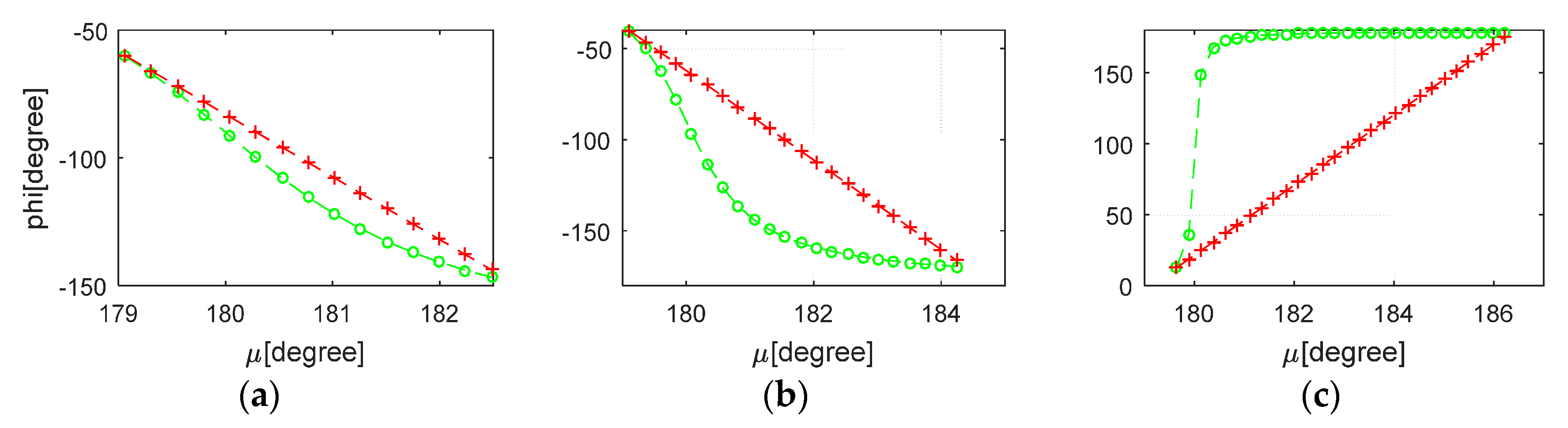 Remotesensing 10 00094 g002