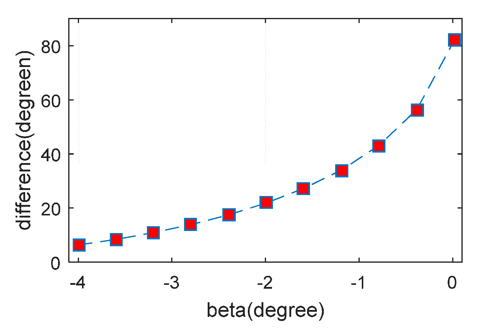 Remotesensing 10 00094 g008